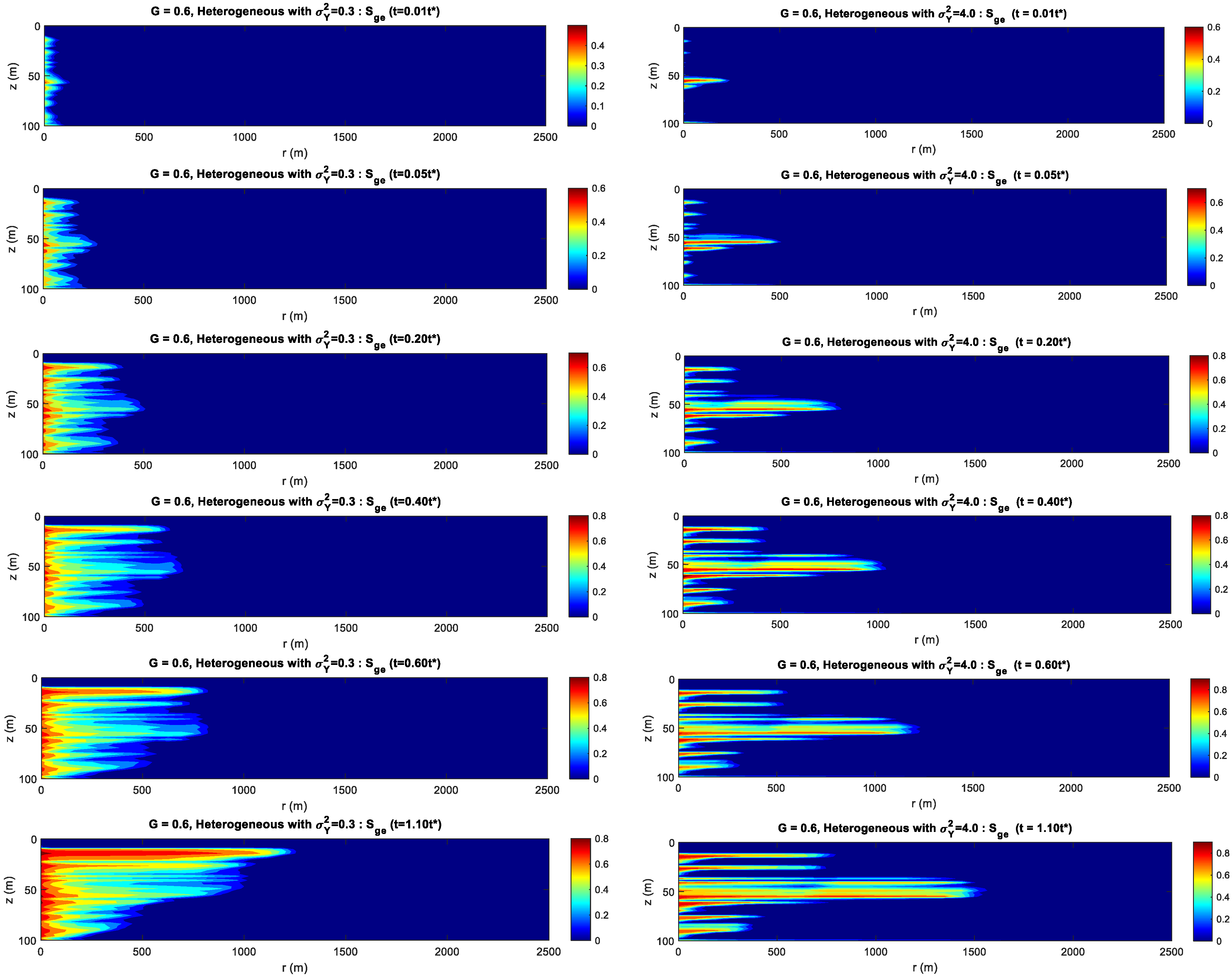 Energies 16 05219 g006
