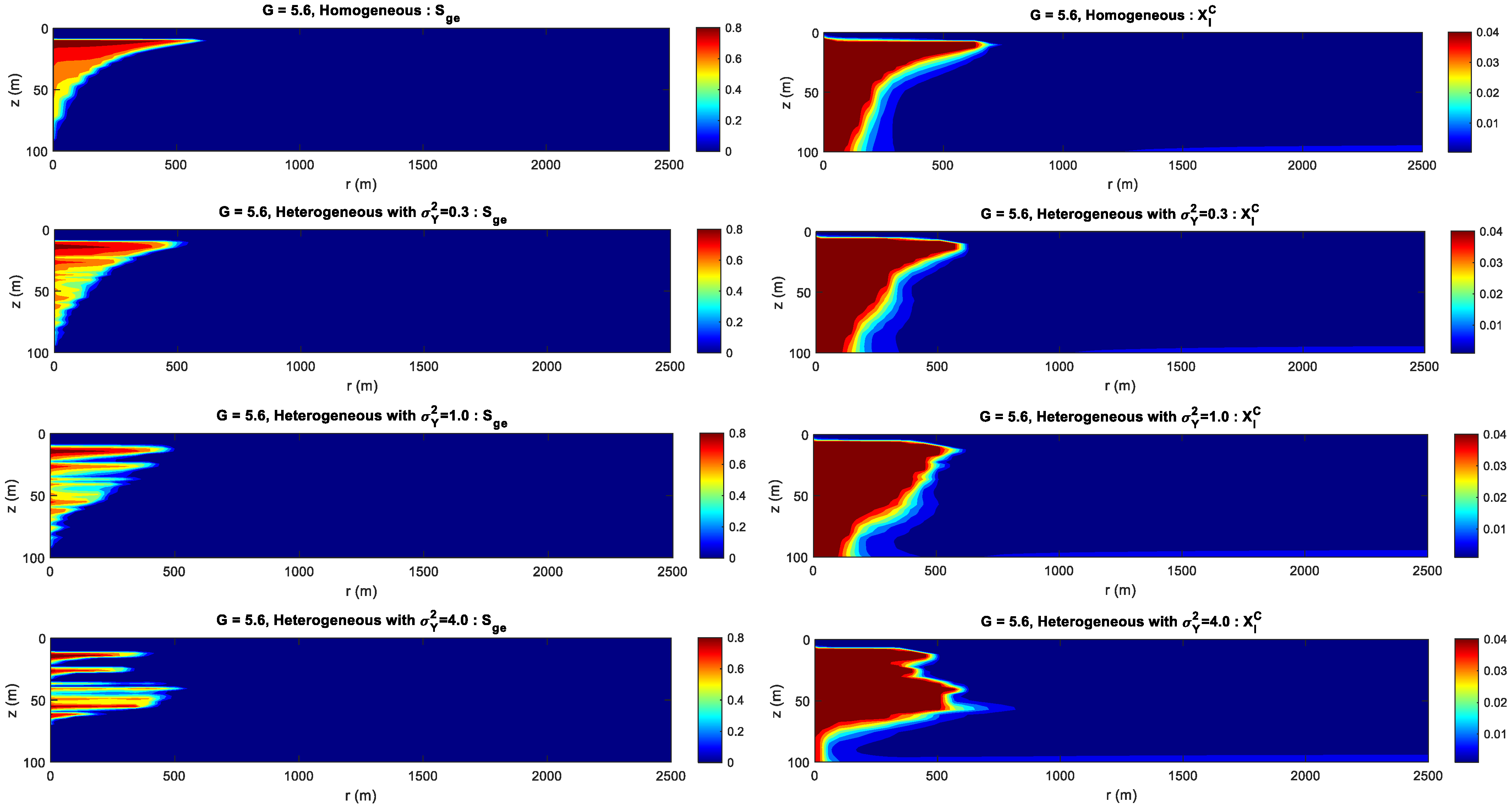 Energies 16 05219 g007