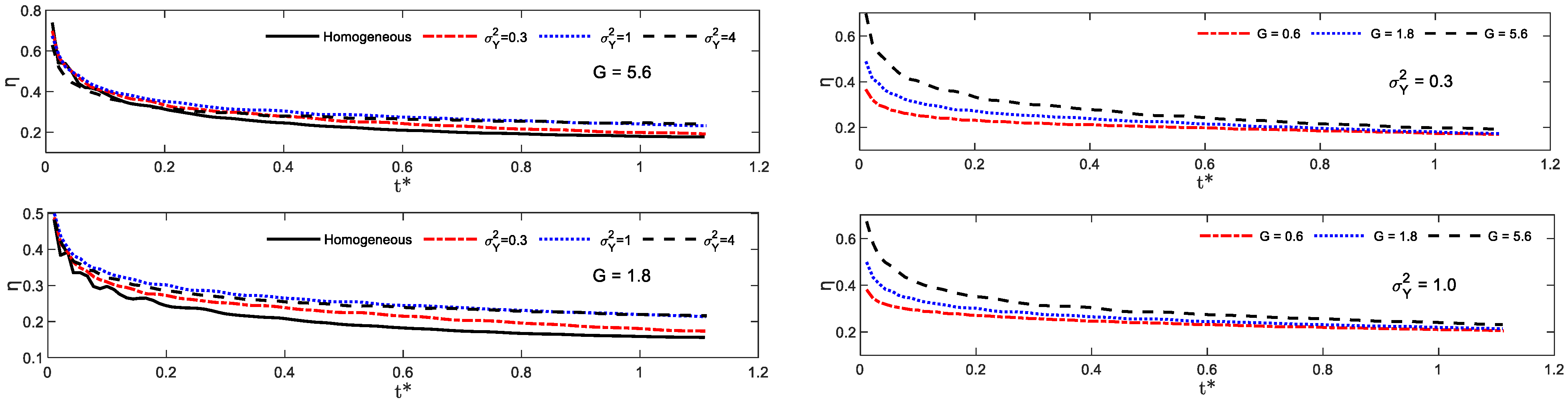 Energies 16 05219 g010a