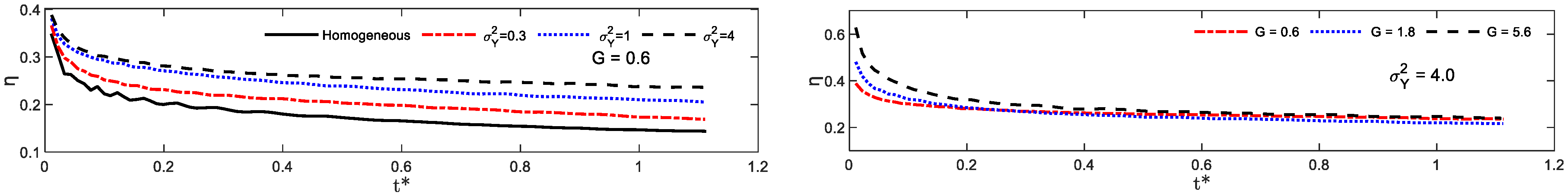 Energies 16 05219 g010b