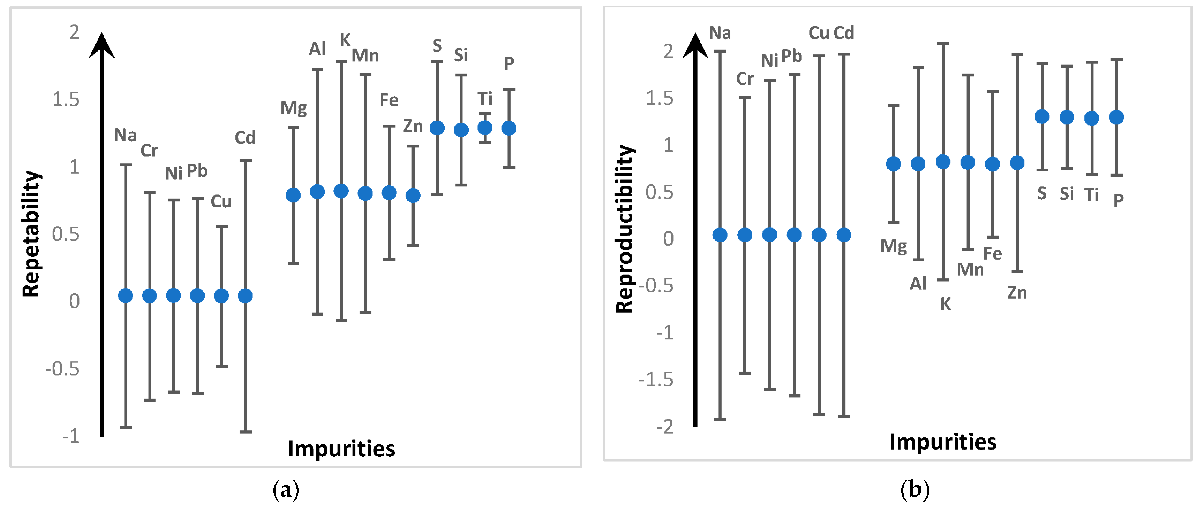 Energies 16 05221 g001