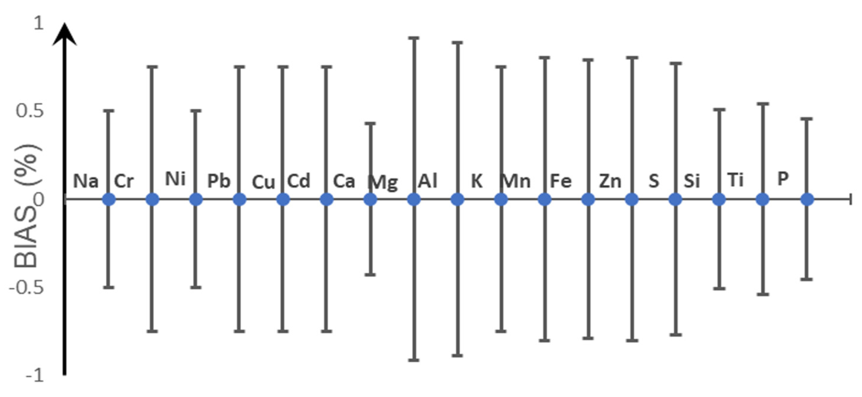Energies 16 05221 g002