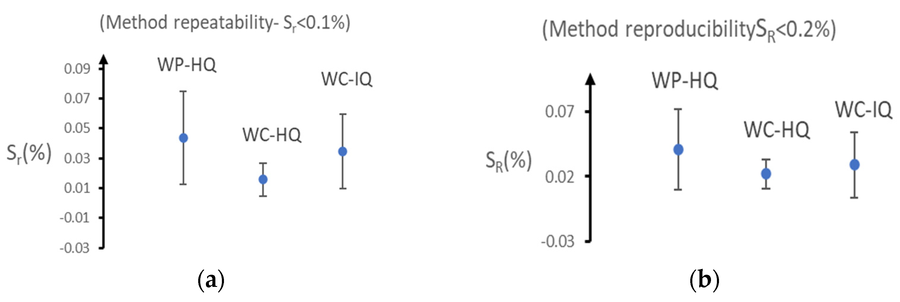Energies 16 05221 g004