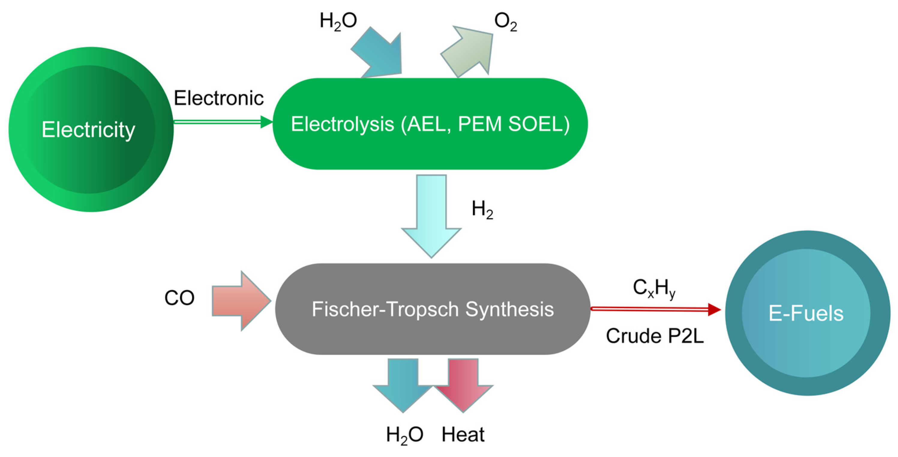 Energies 16 05226 g006