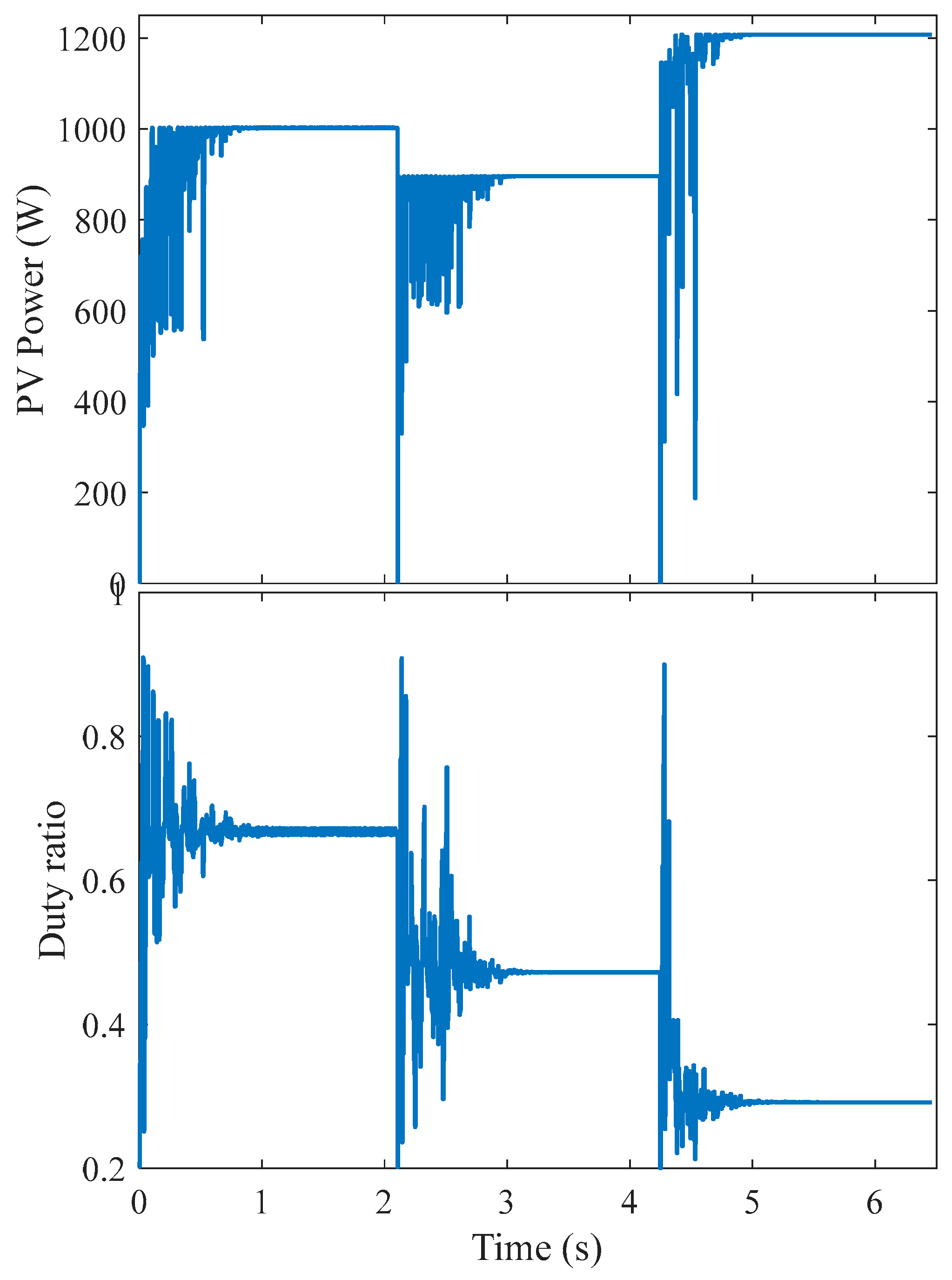 Energies 16 05228 g013 Energies 16 05228 g013