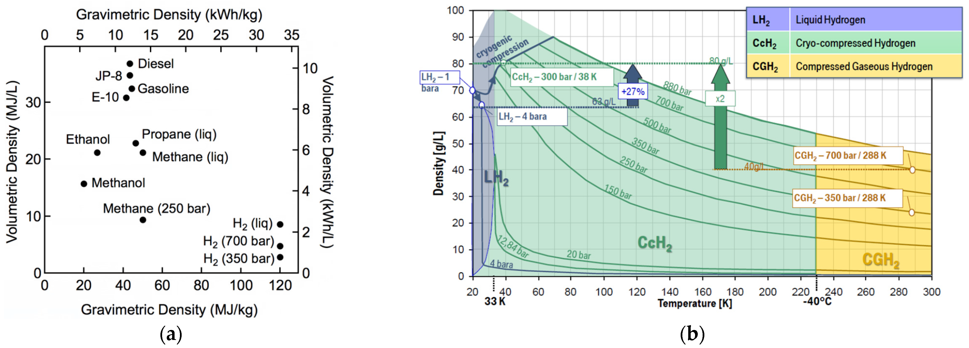 Energies 16 05233 g001