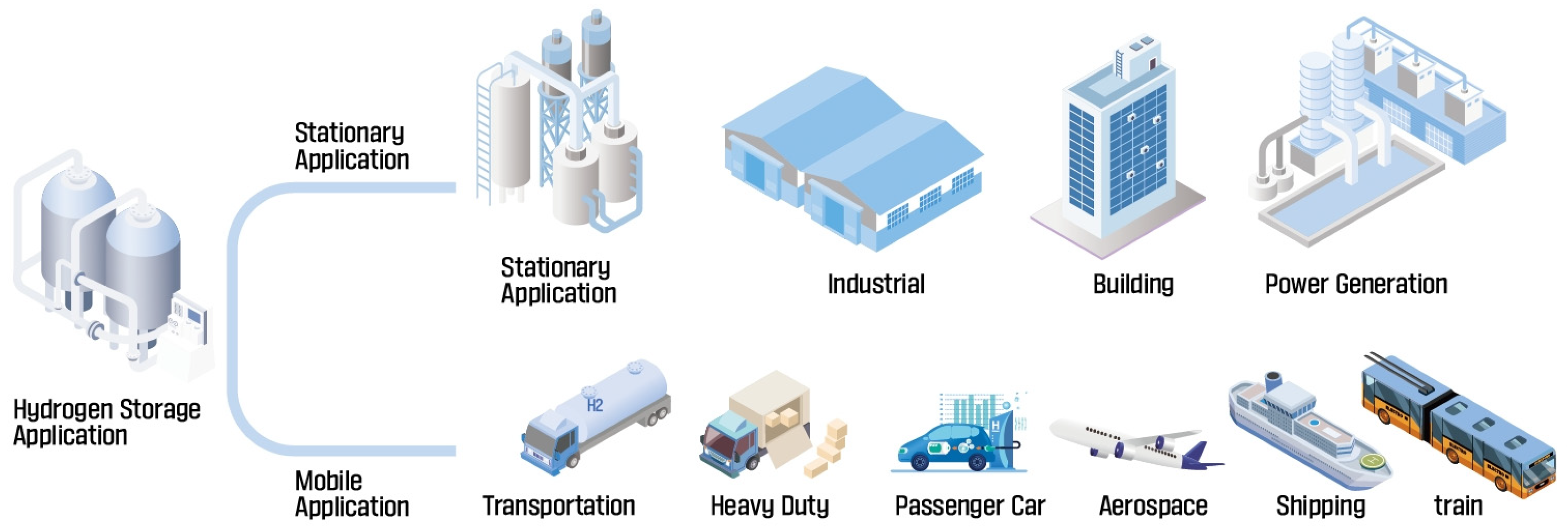 Energies 16 05233 g002