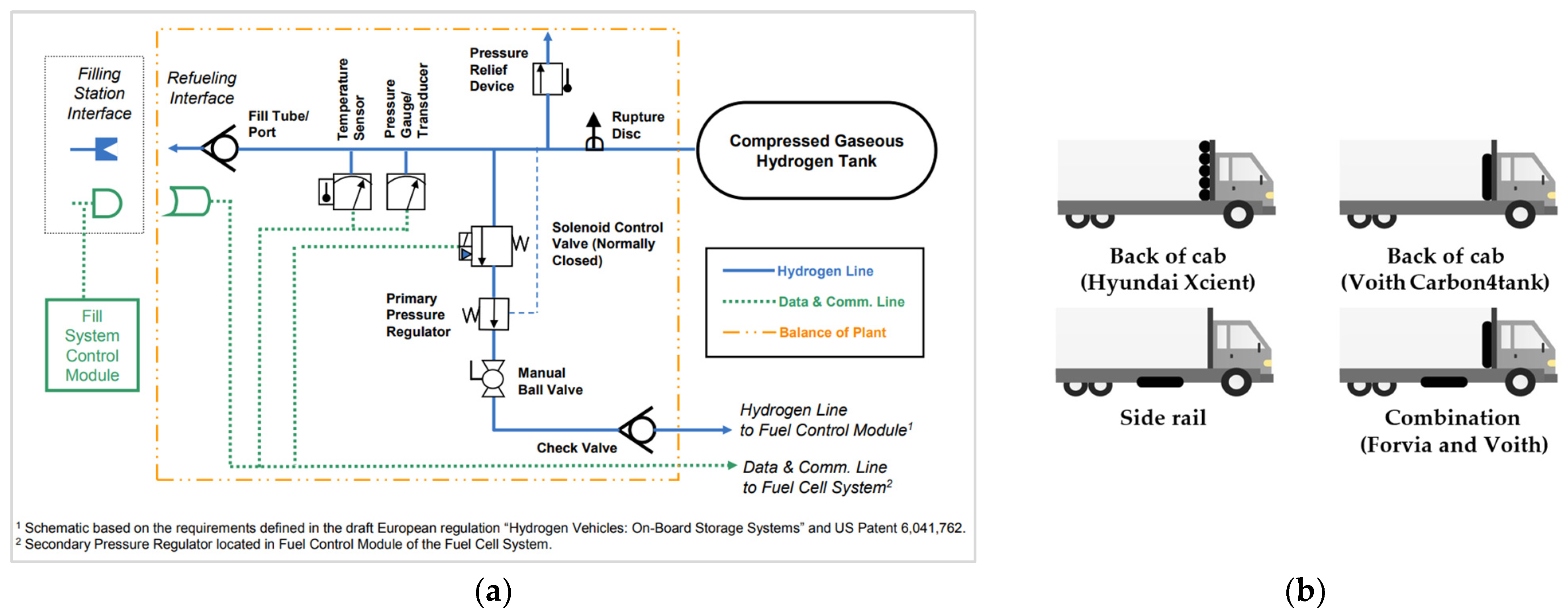 Energies 16 05233 g003