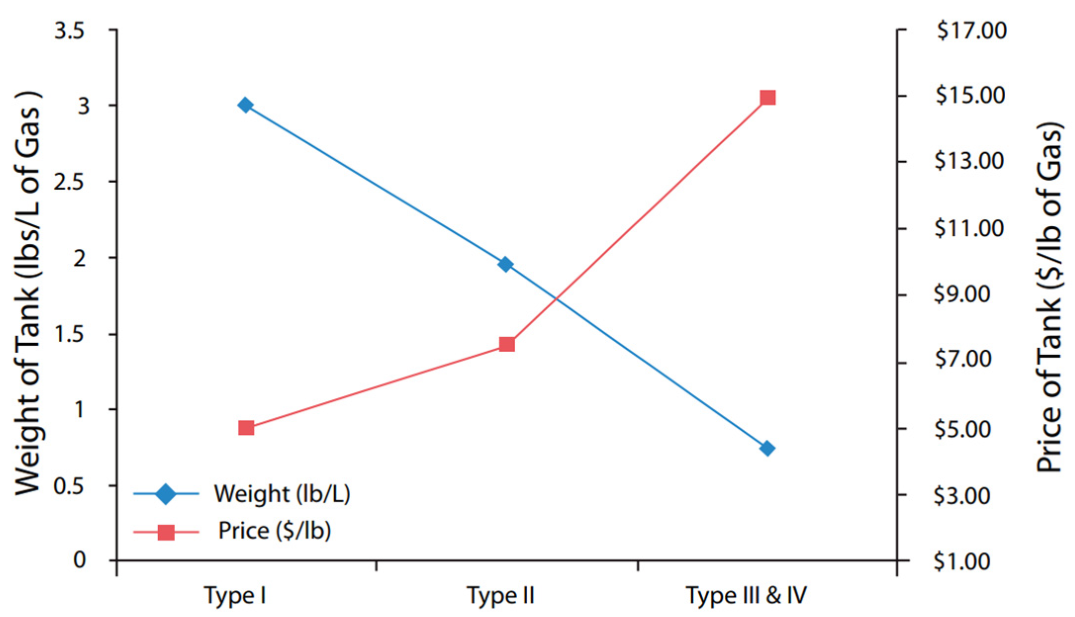 Energies 16 05233 g004