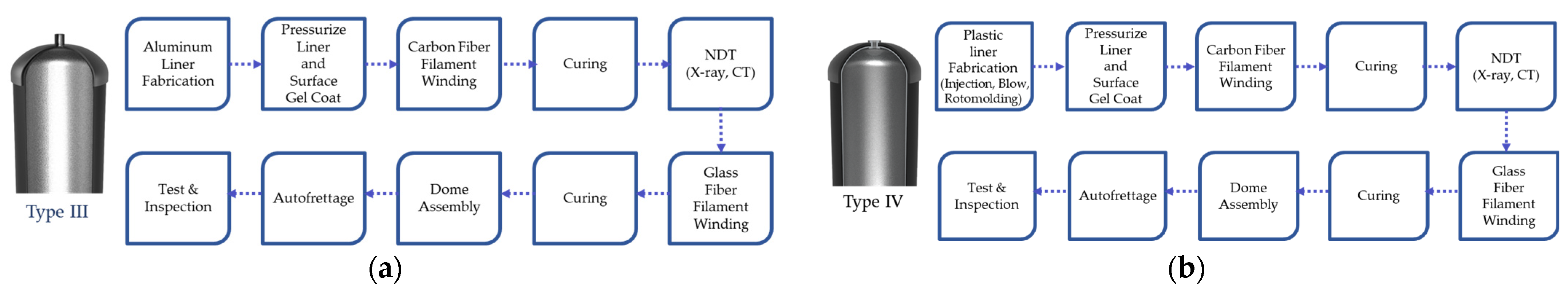 Energies 16 05233 g007