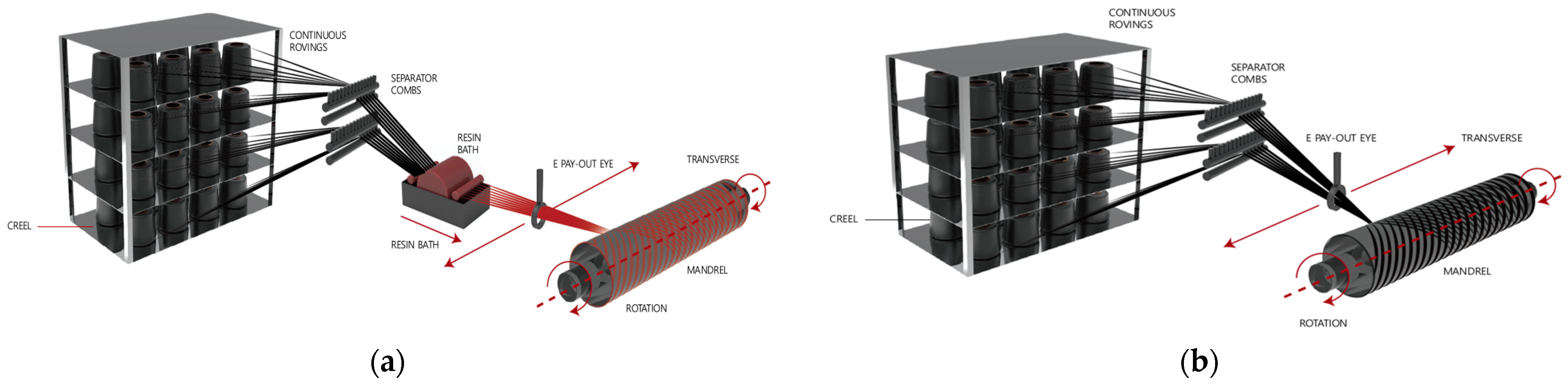 Energies 16 05233 g009