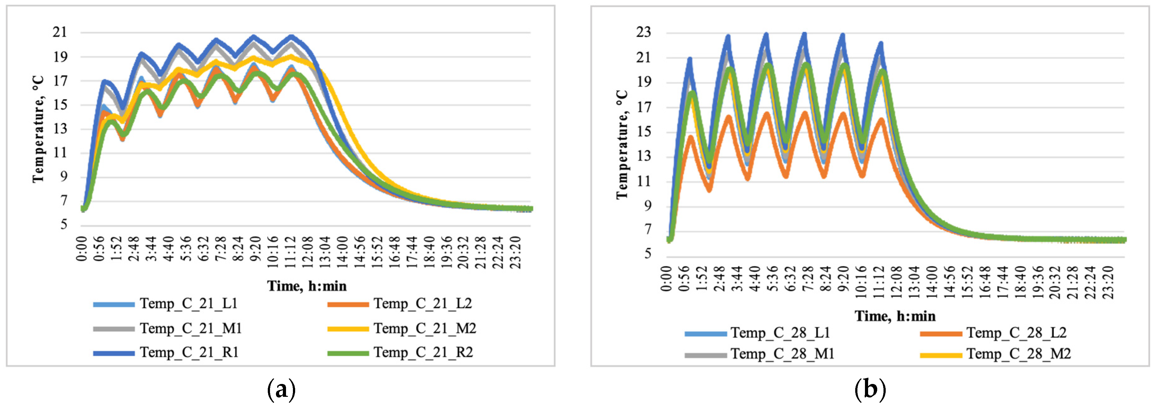 Energies 16 05236 g011