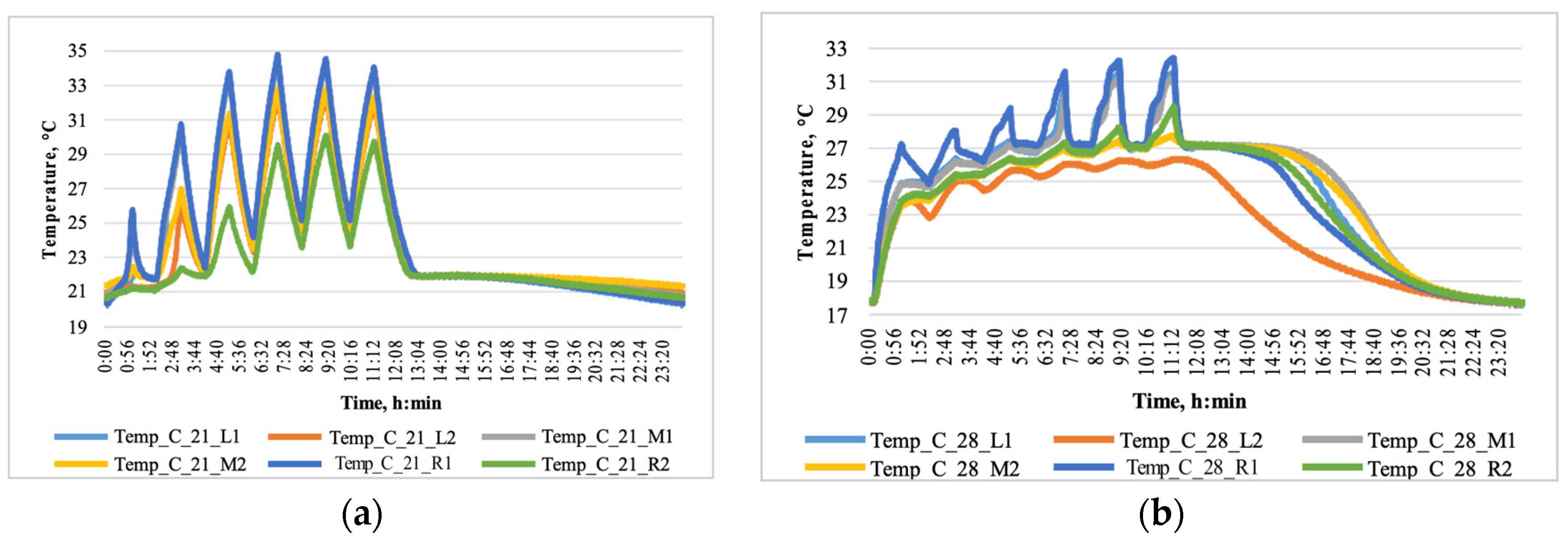 Energies 16 05236 g013