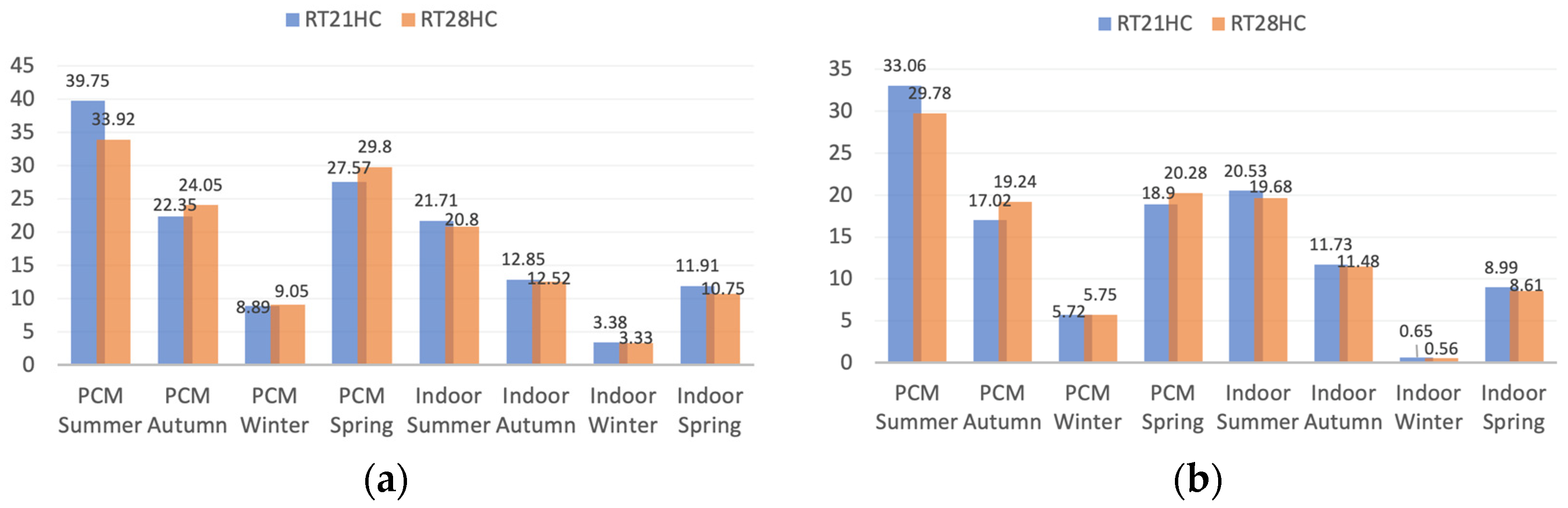 Energies 16 05236 g014