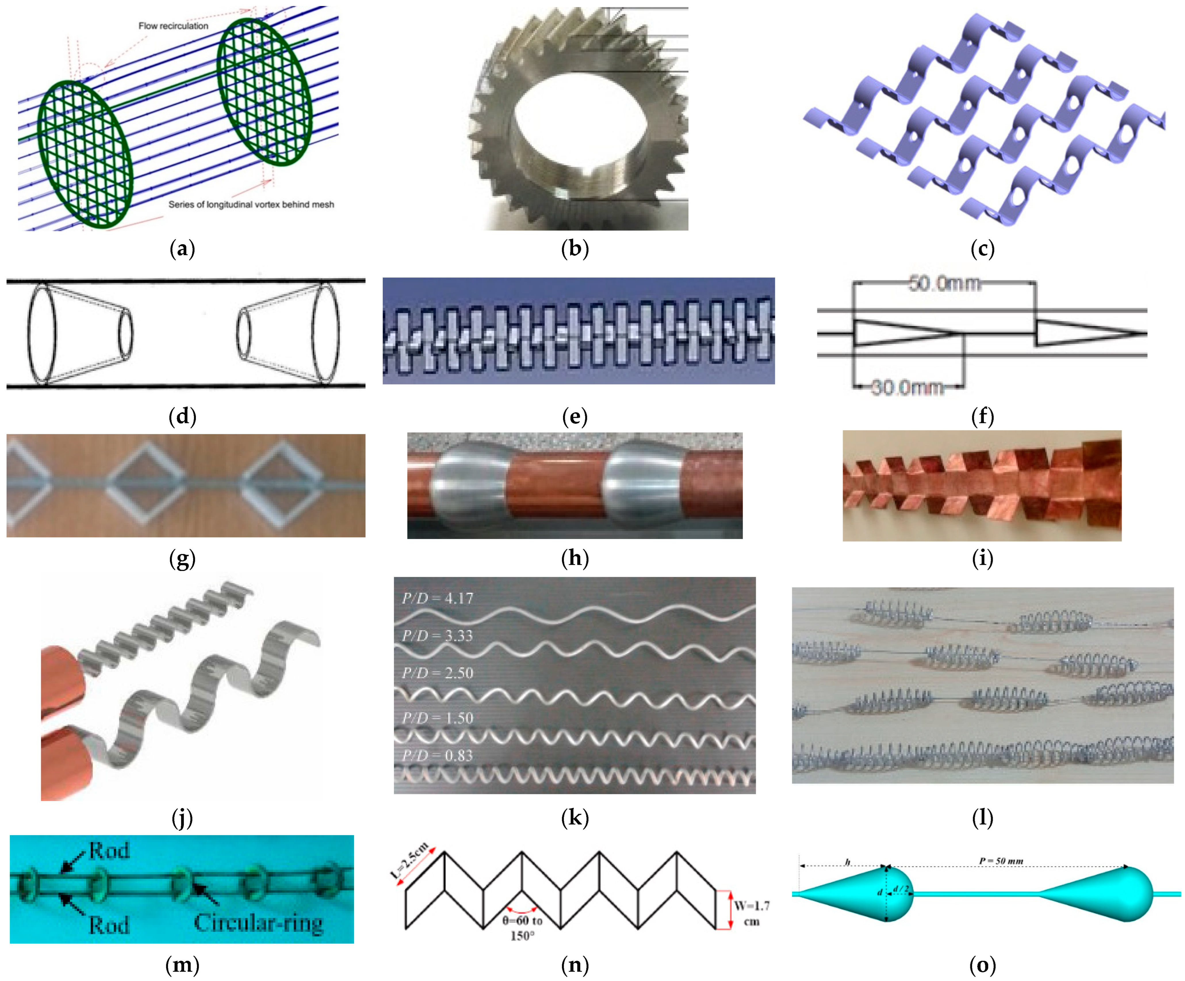 Energies 16 05237 g001
