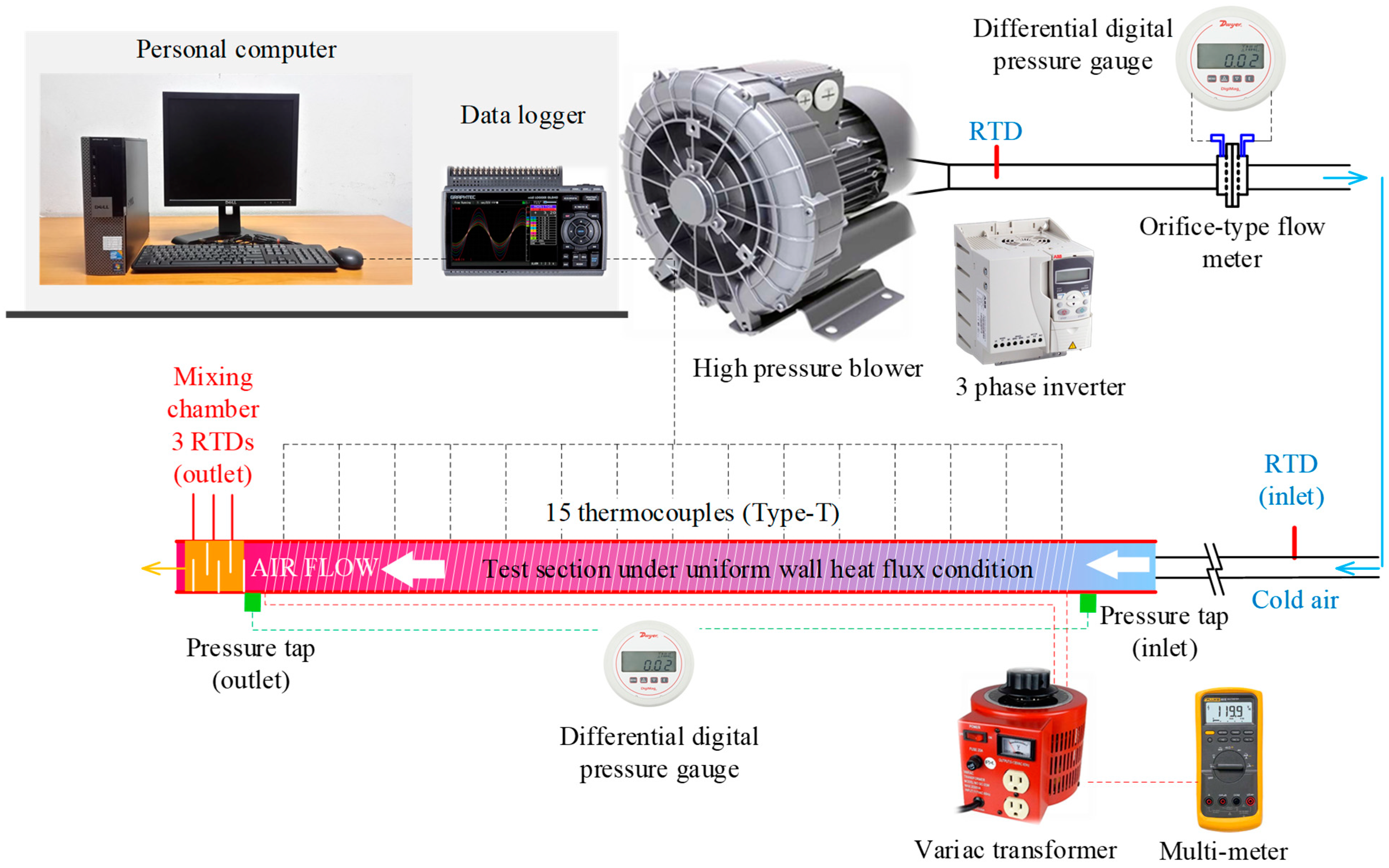 Energies 16 05237 g003