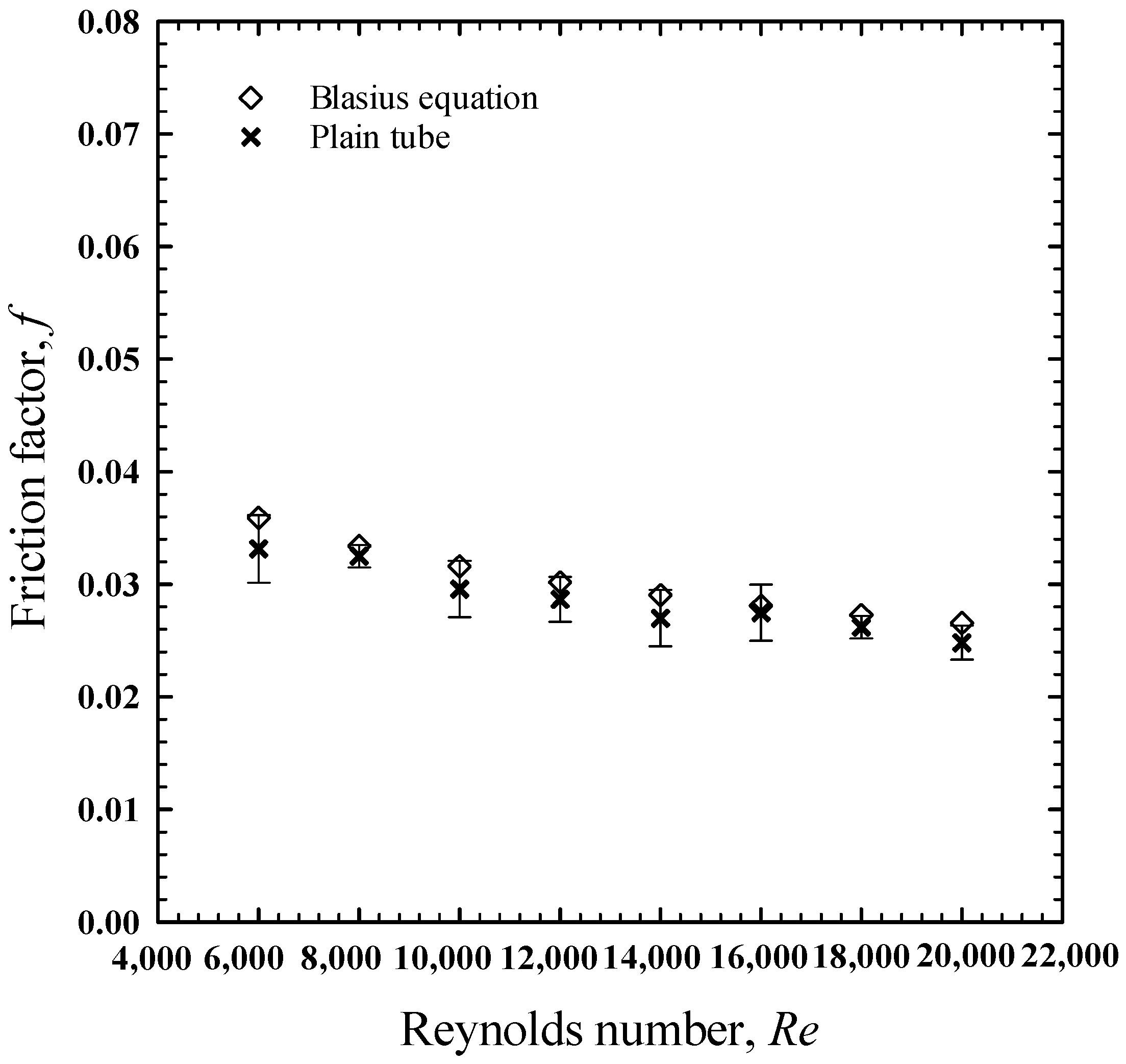 Energies 16 05237 g005