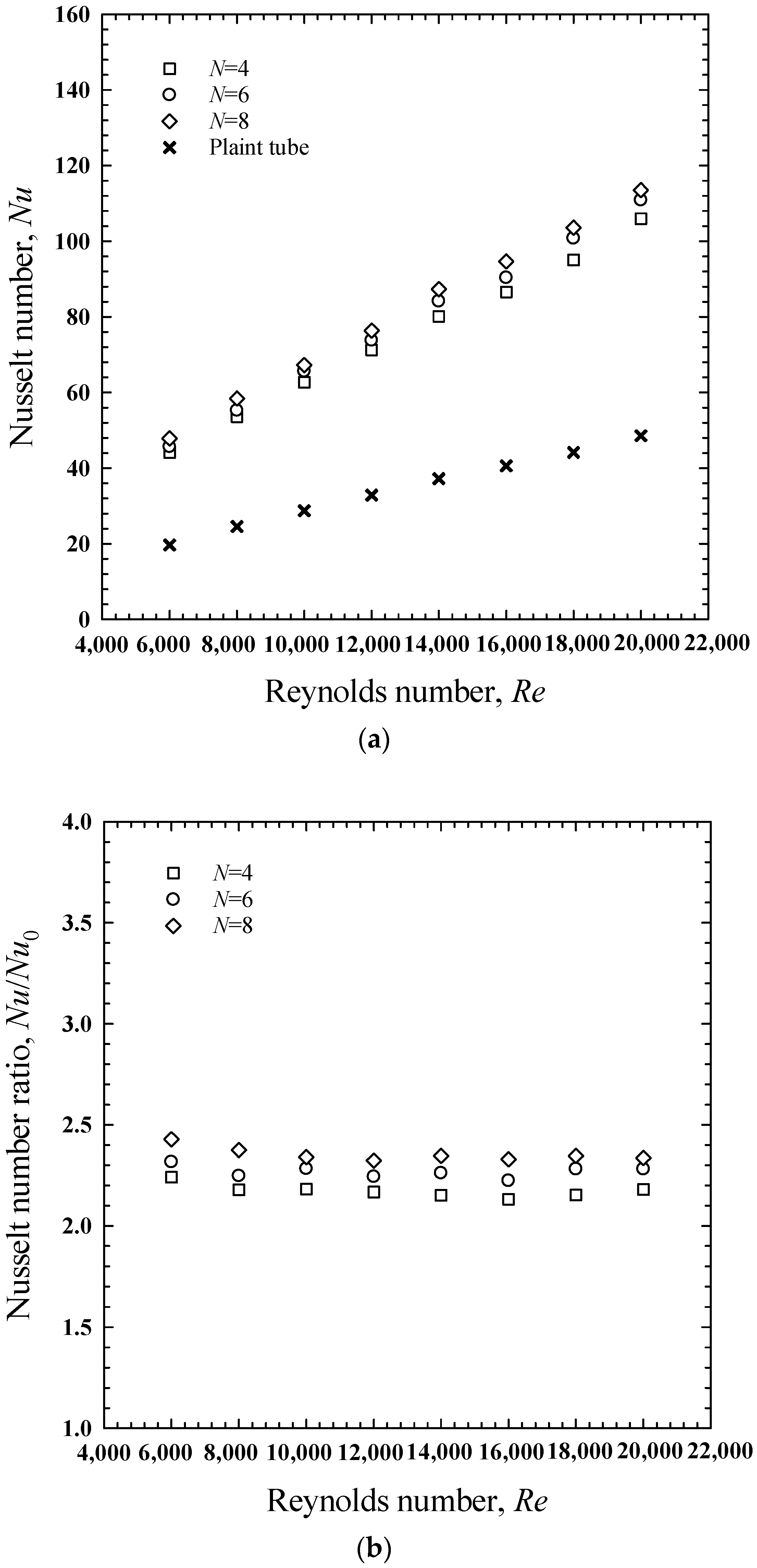 Energies 16 05237 g006