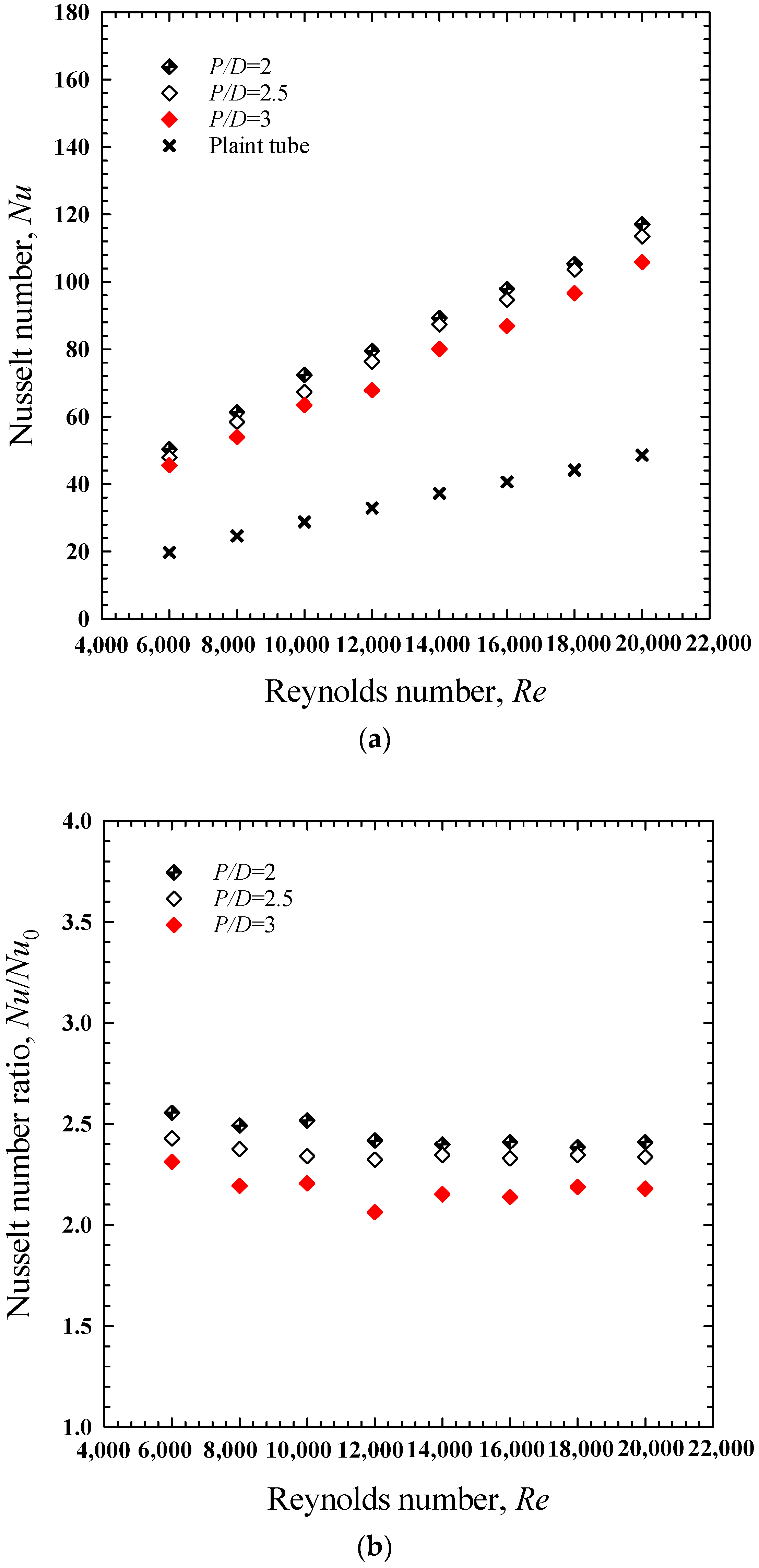 Energies 16 05237 g007