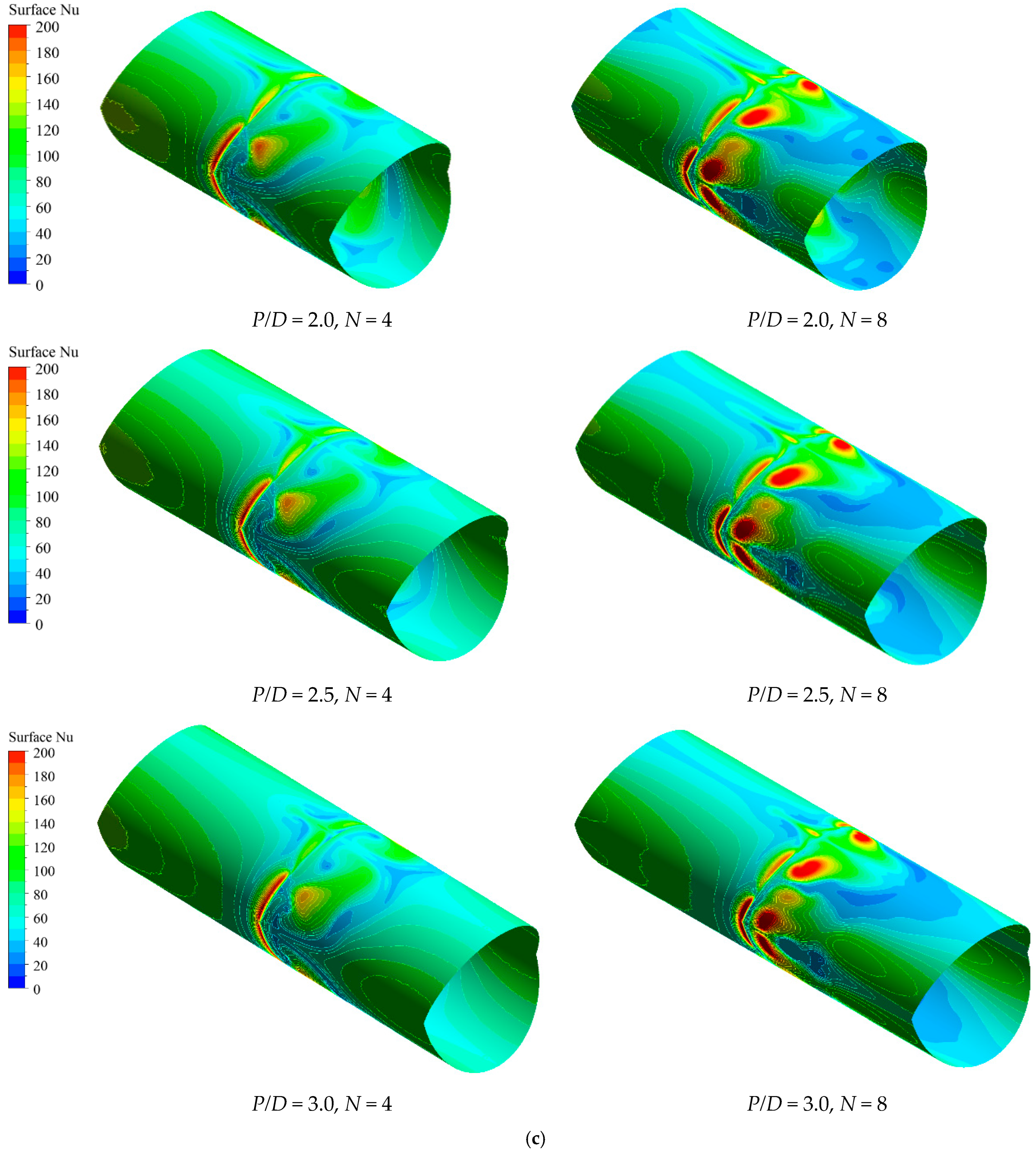 Energies 16 05237 g008c