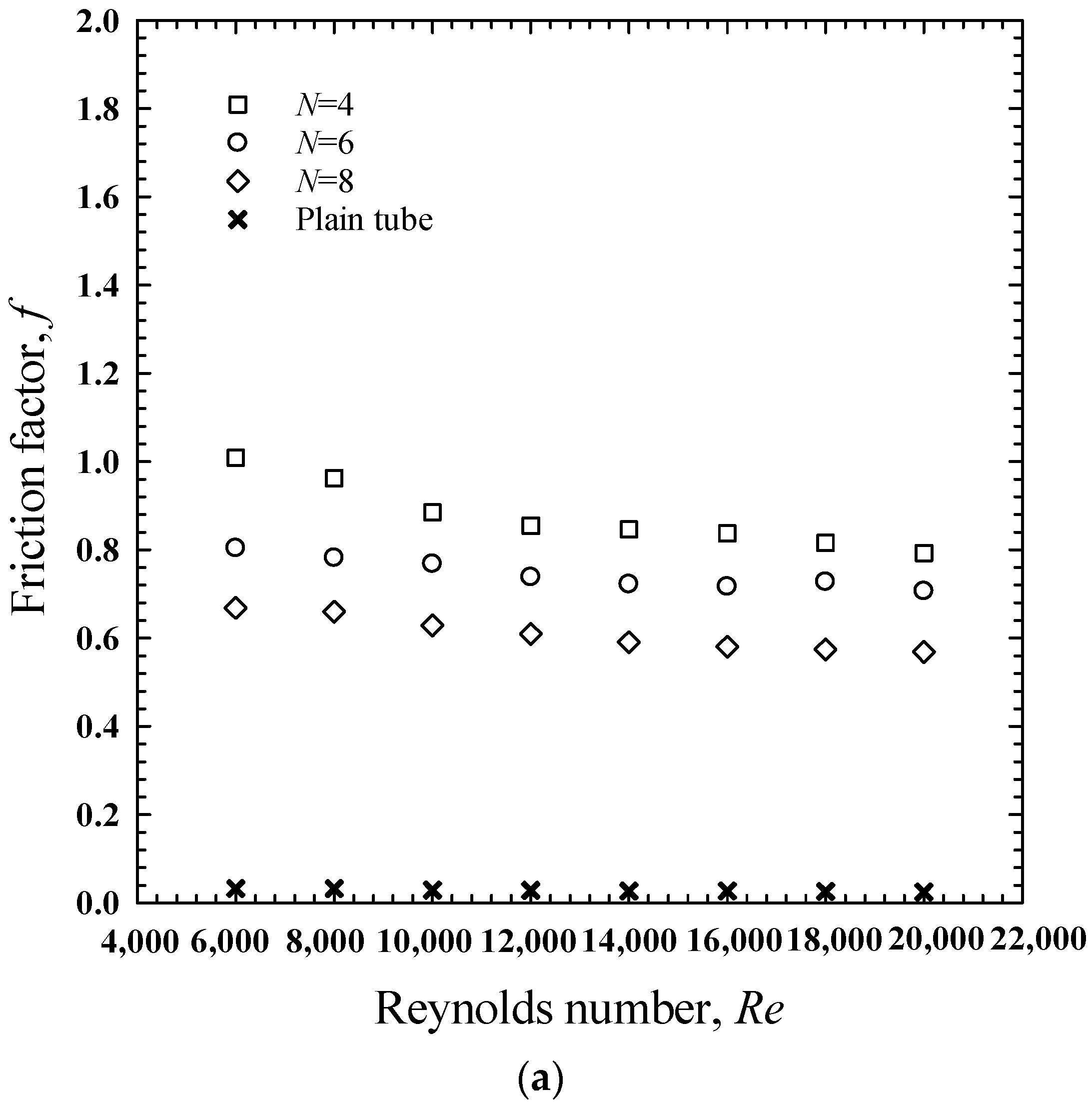 Energies 16 05237 g009a