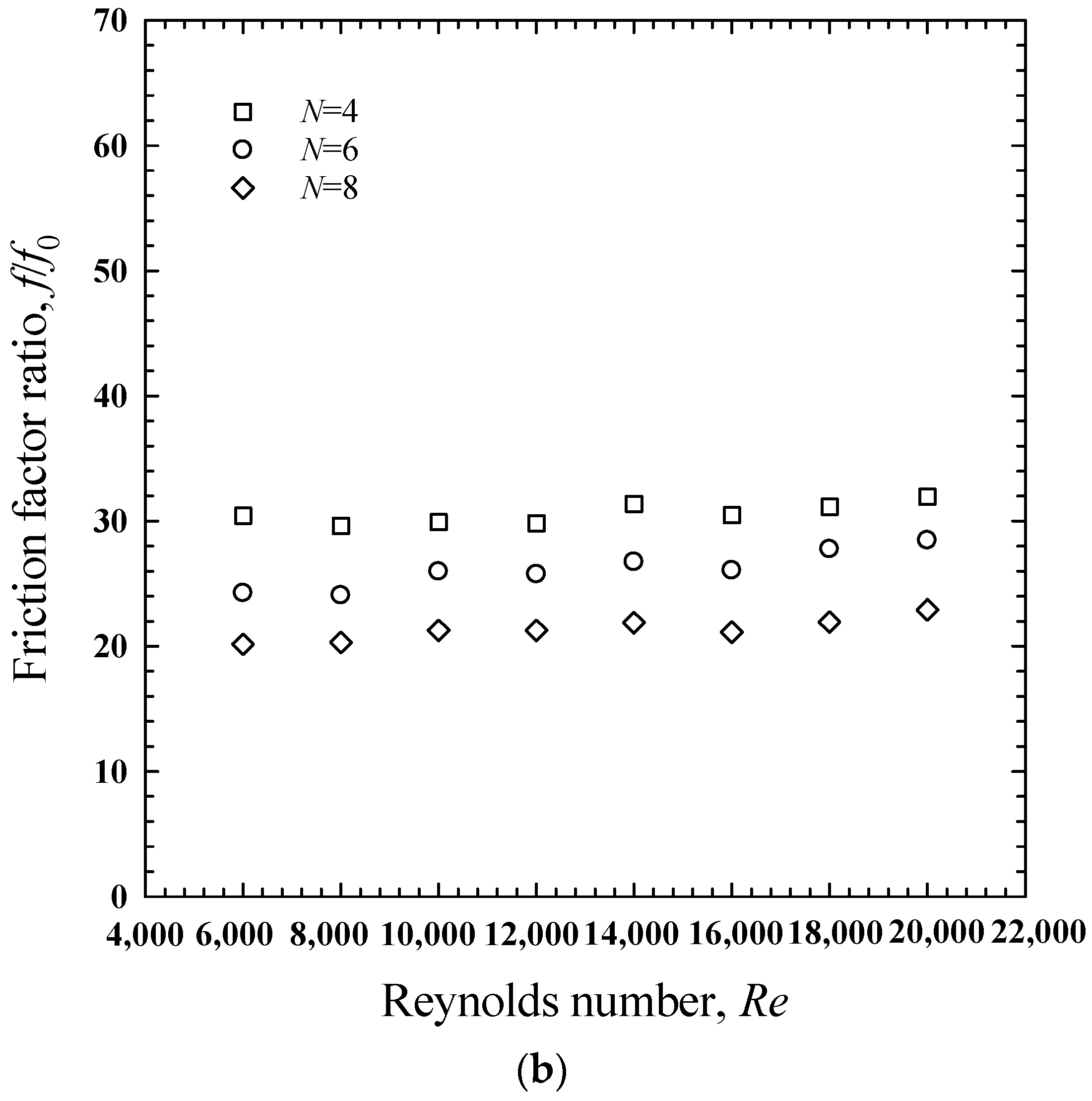 Energies 16 05237 g009b