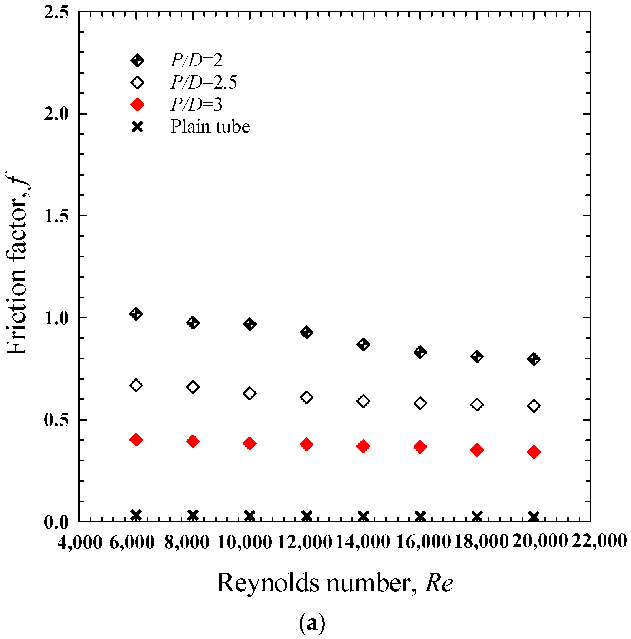 Energies 16 05237 g010a