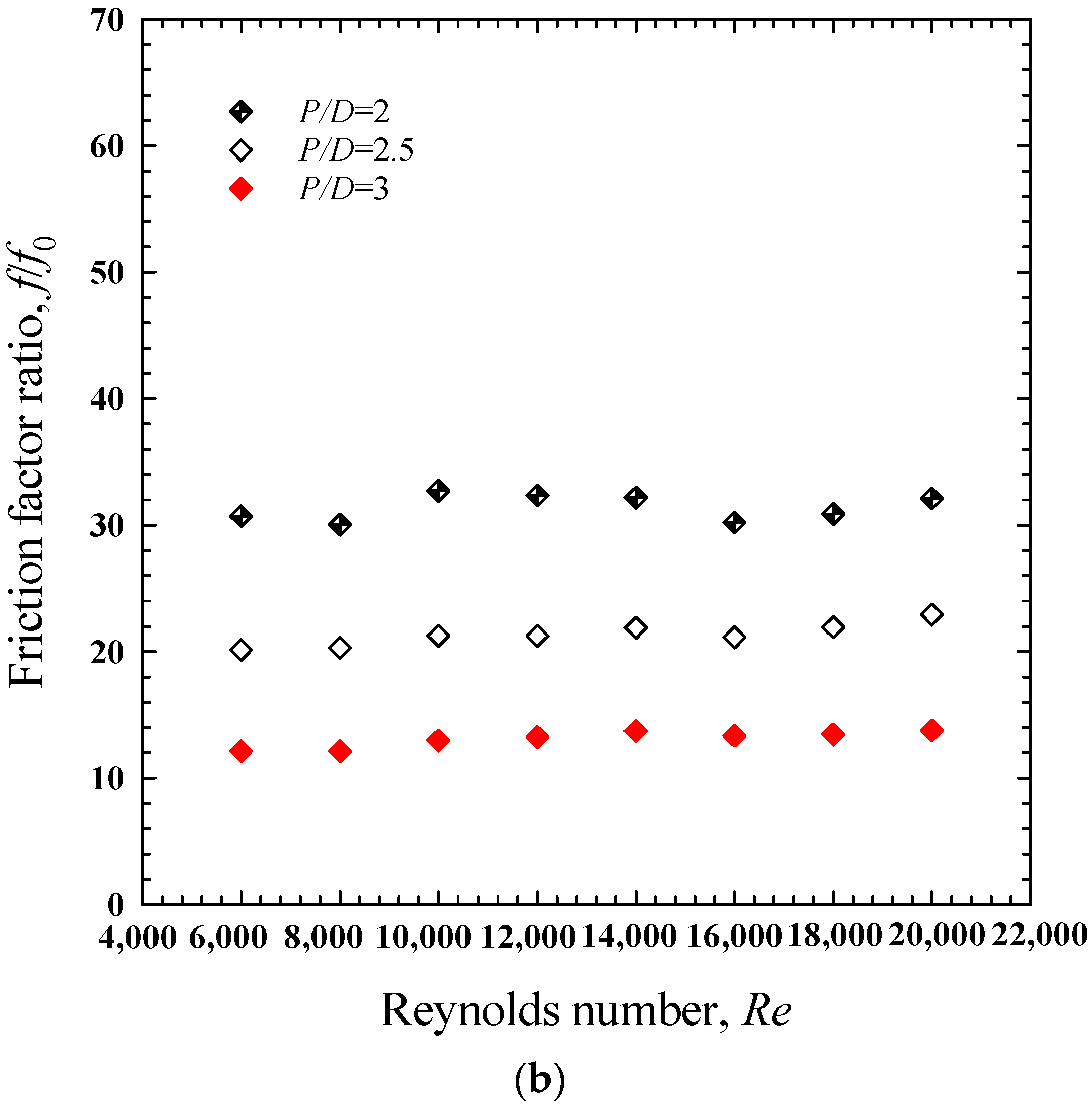 Energies 16 05237 g010b