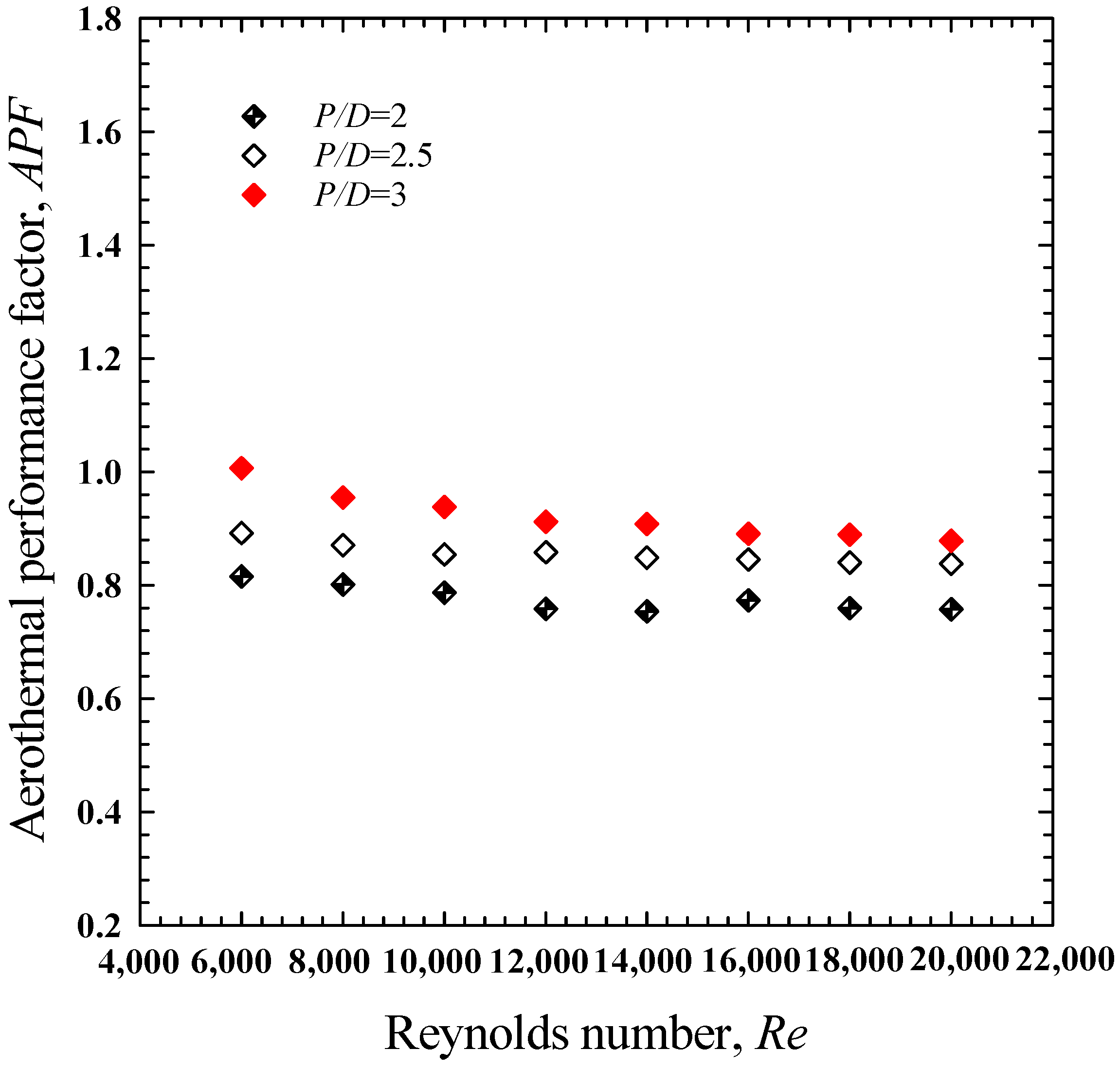 Energies 16 05237 g012