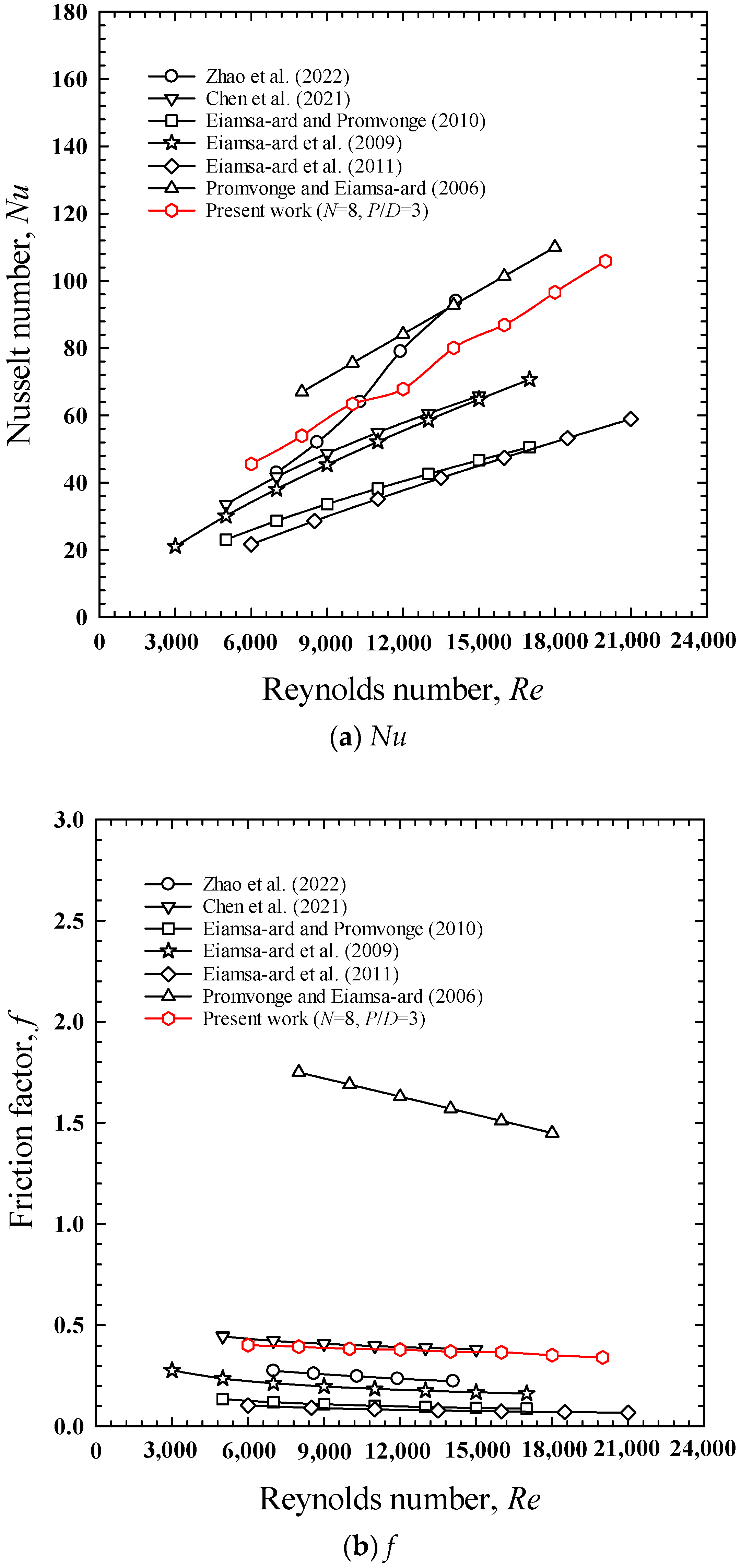 Energies 16 05237 g014a