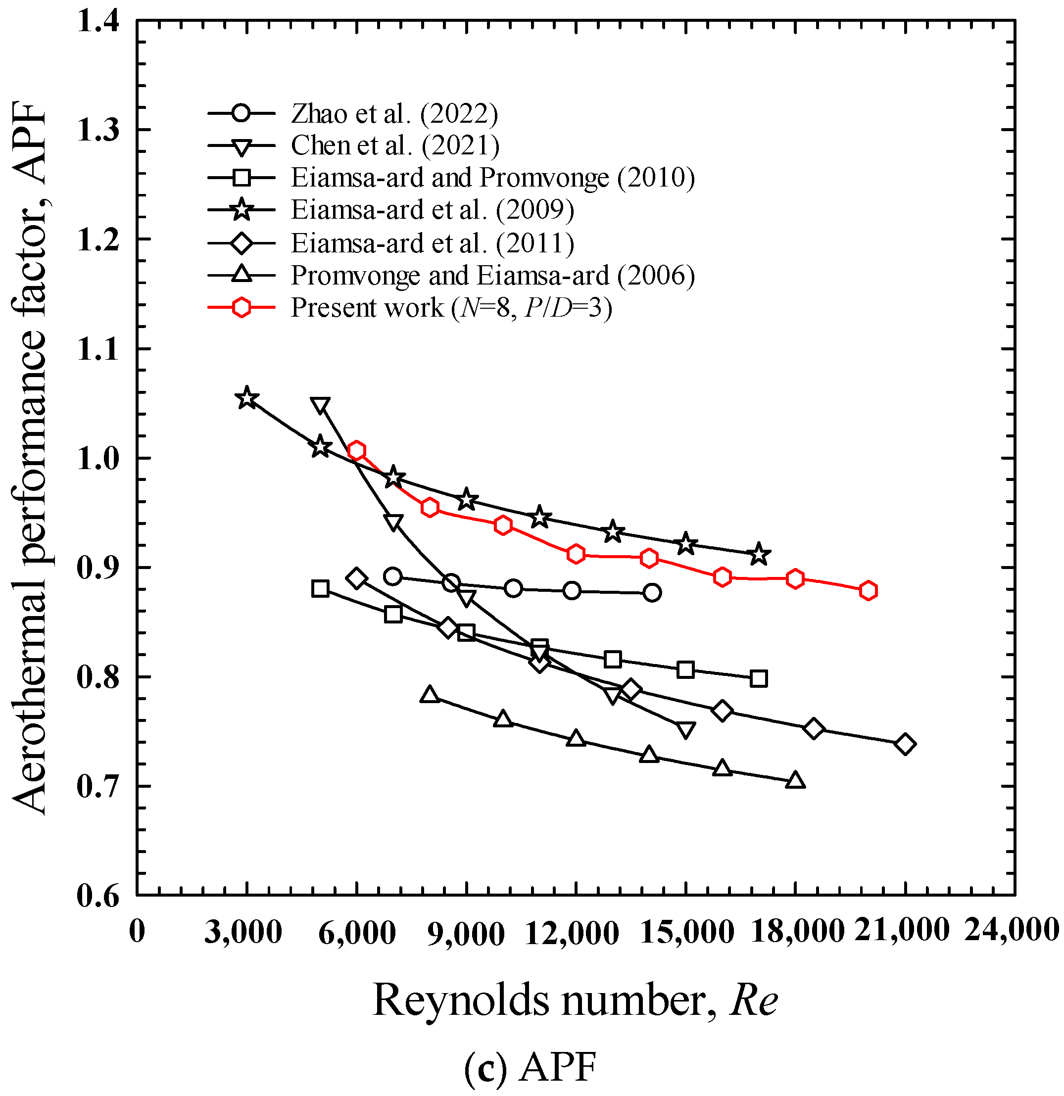 Energies 16 05237 g014b