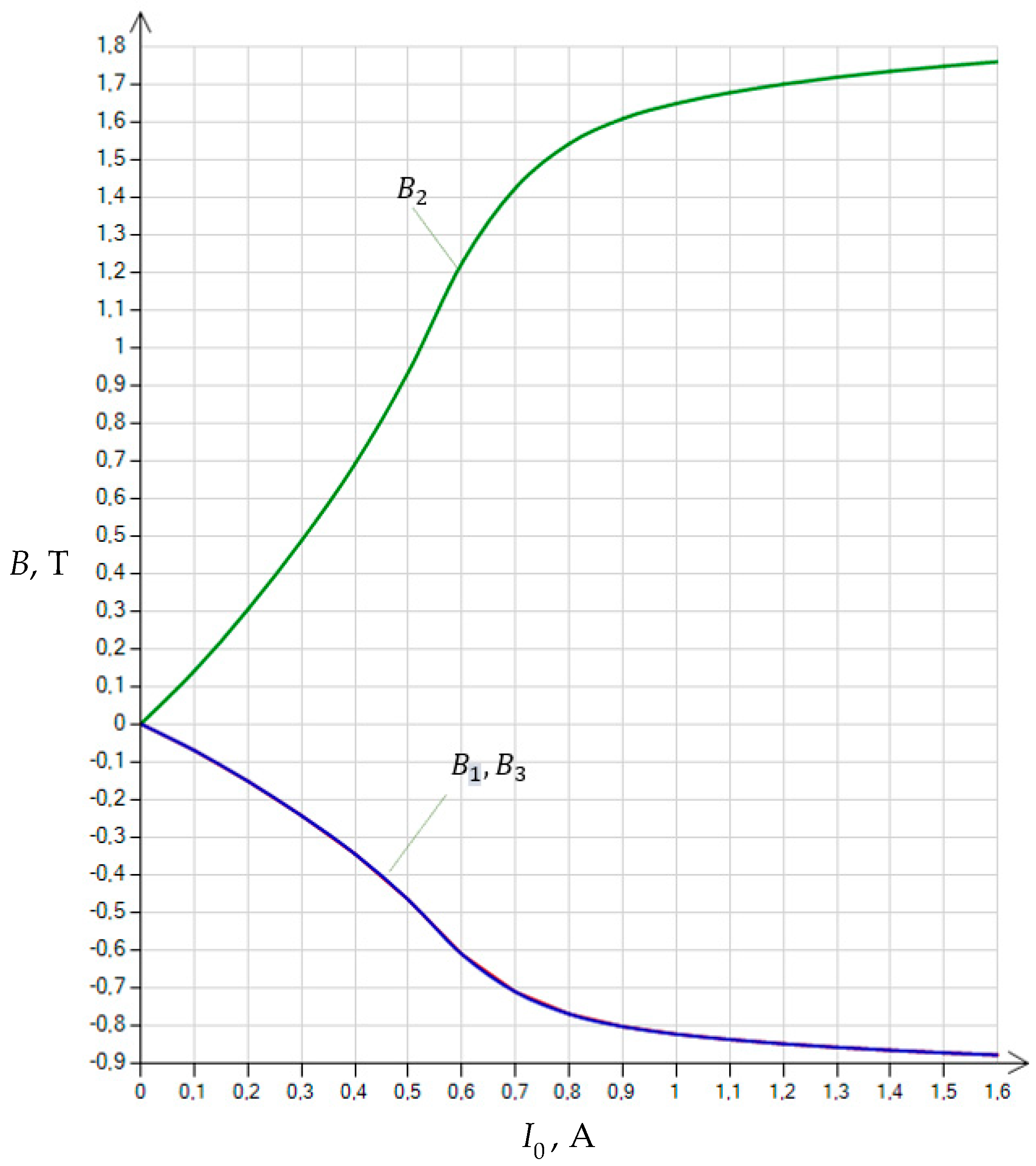 Energies 16 05238 g010