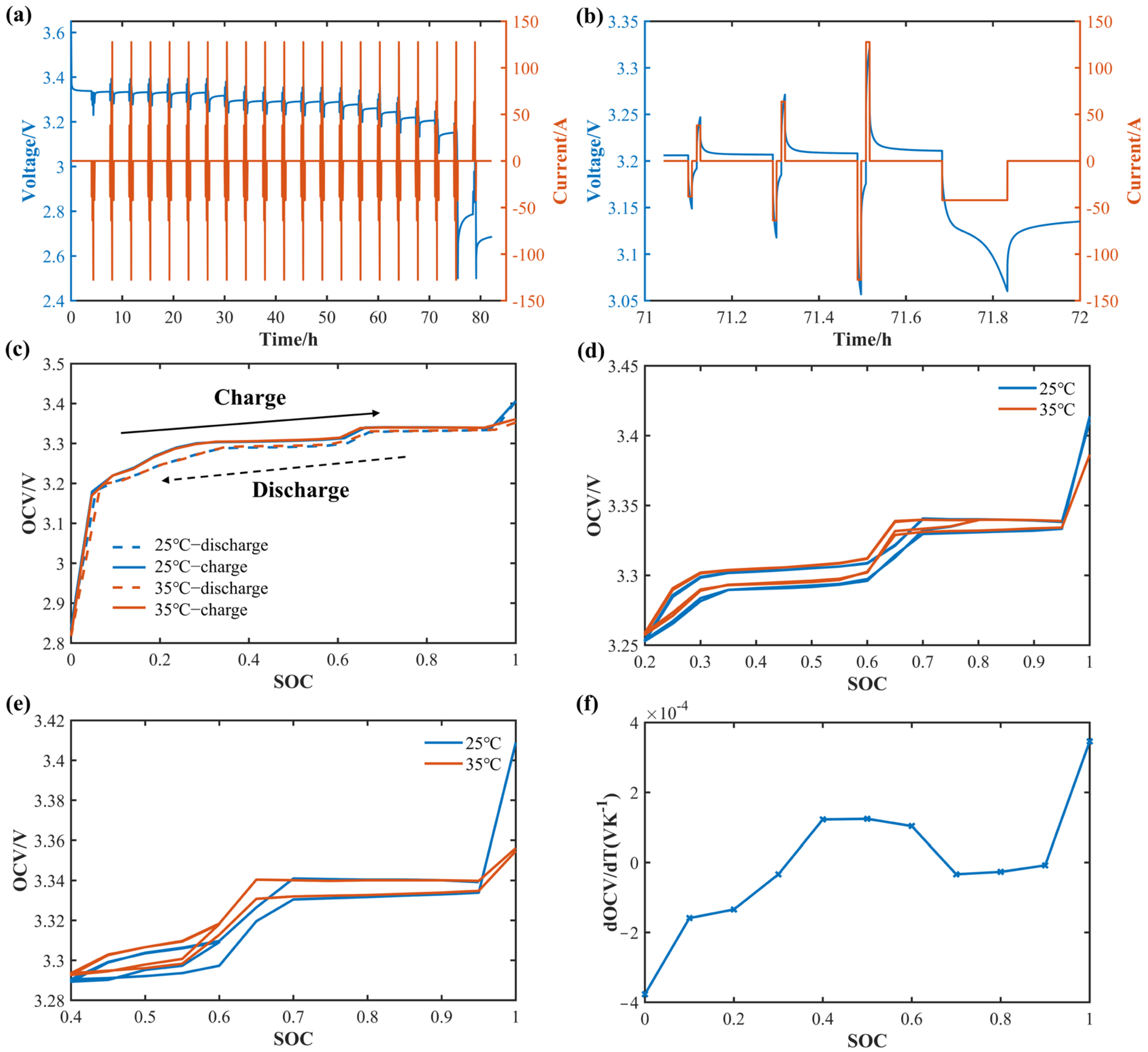 Energies 16 05239 g003