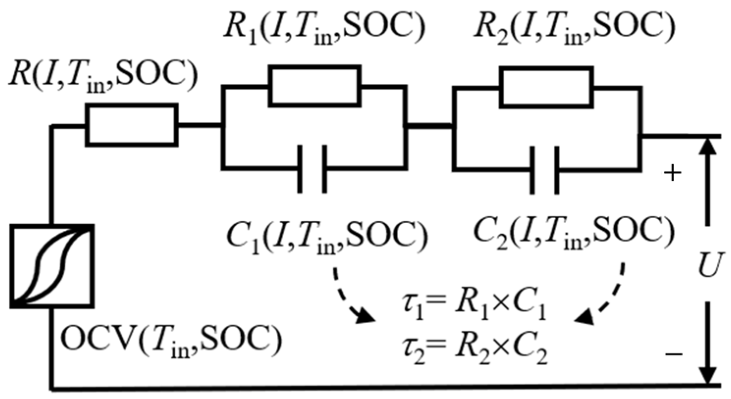 Energies 16 05239 g004