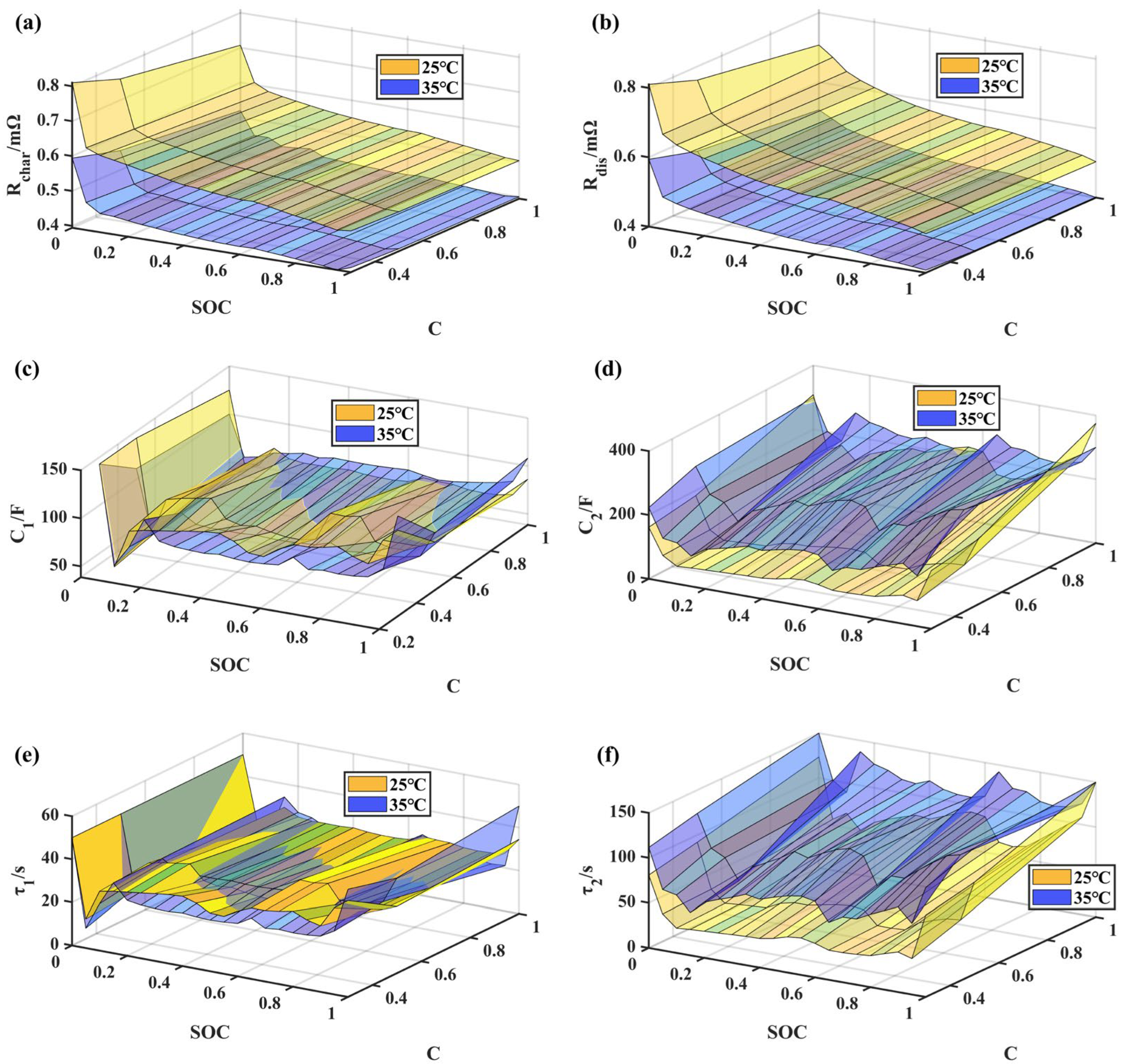 Energies 16 05239 g006