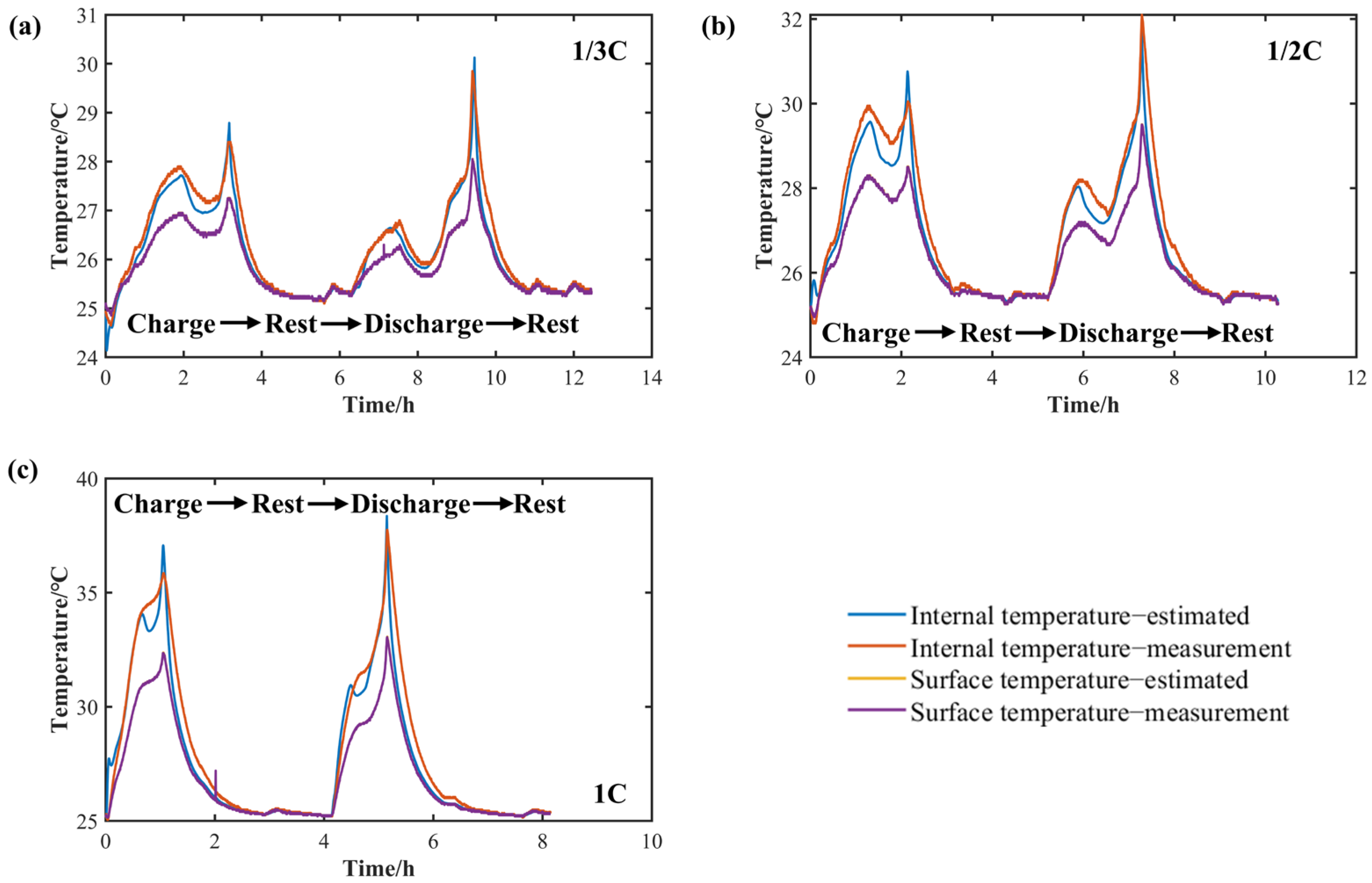 Energies 16 05239 g008