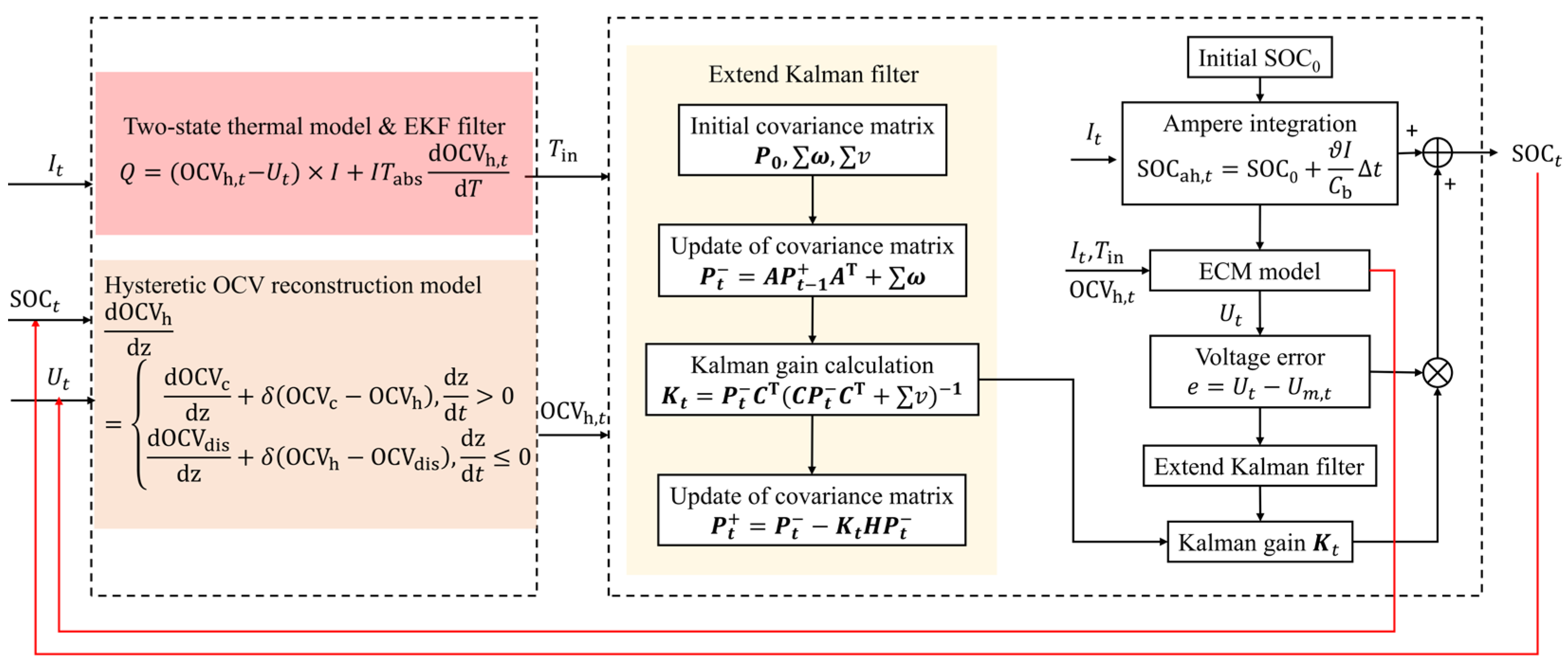 Energies 16 05239 g011
