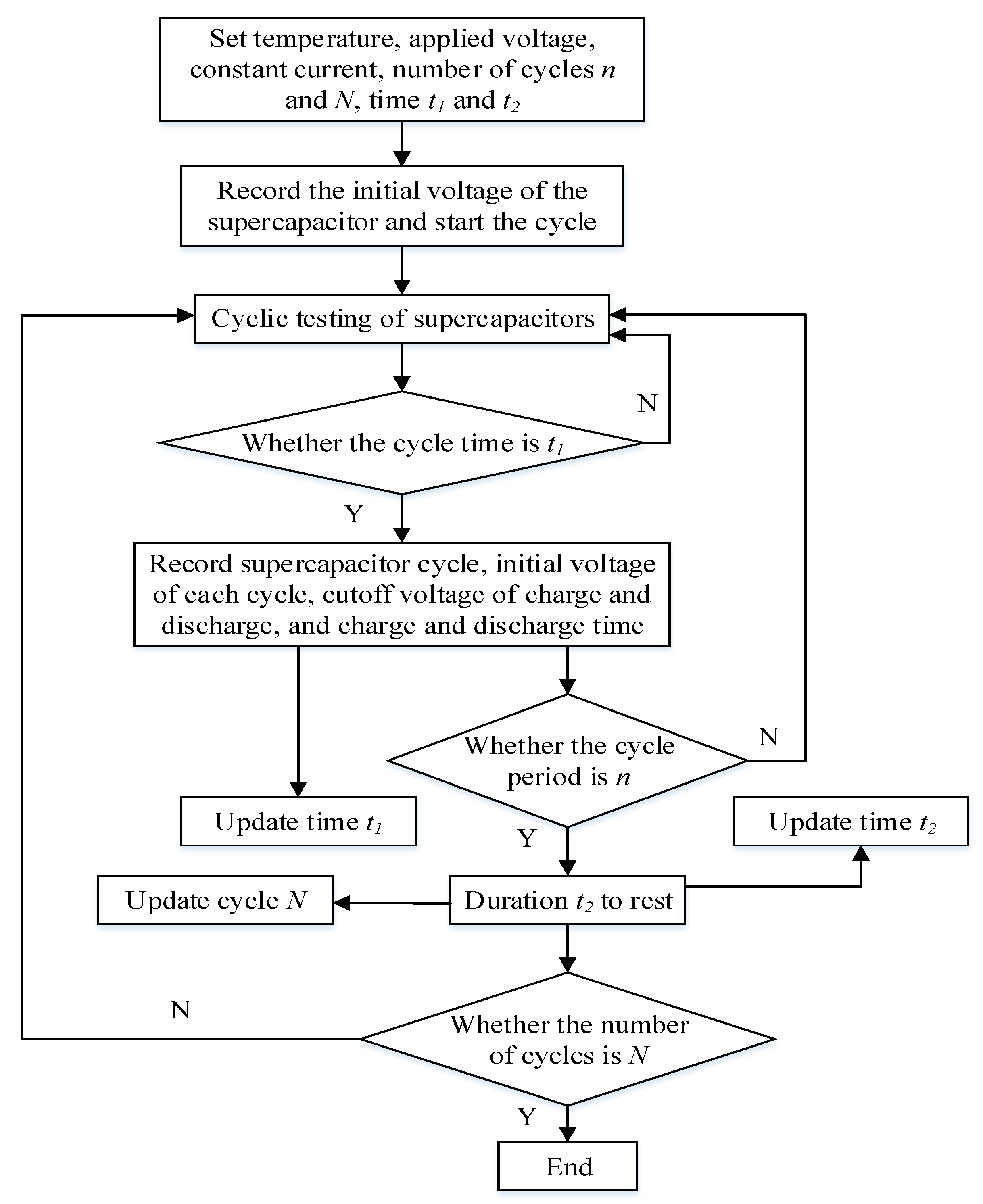 Energies 16 05240 g005