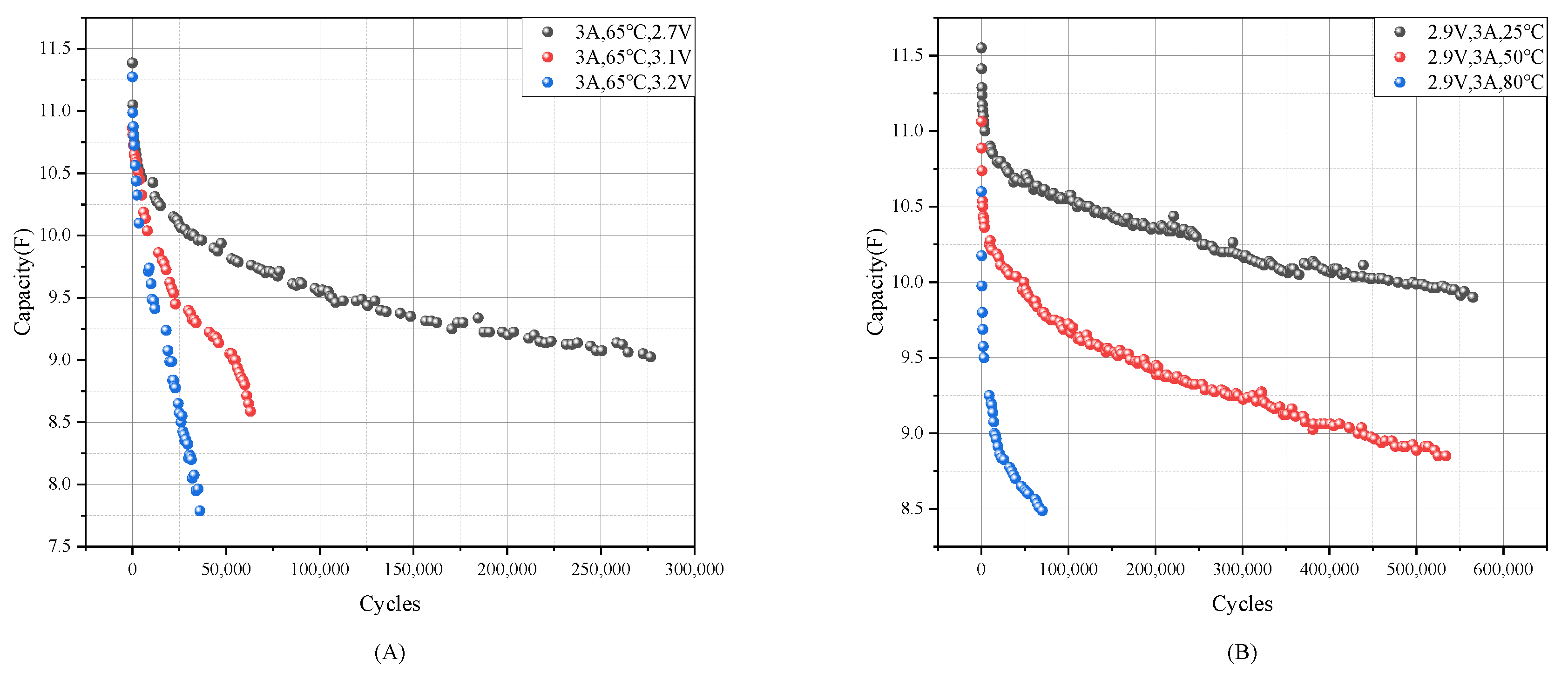 Energies 16 05240 g006