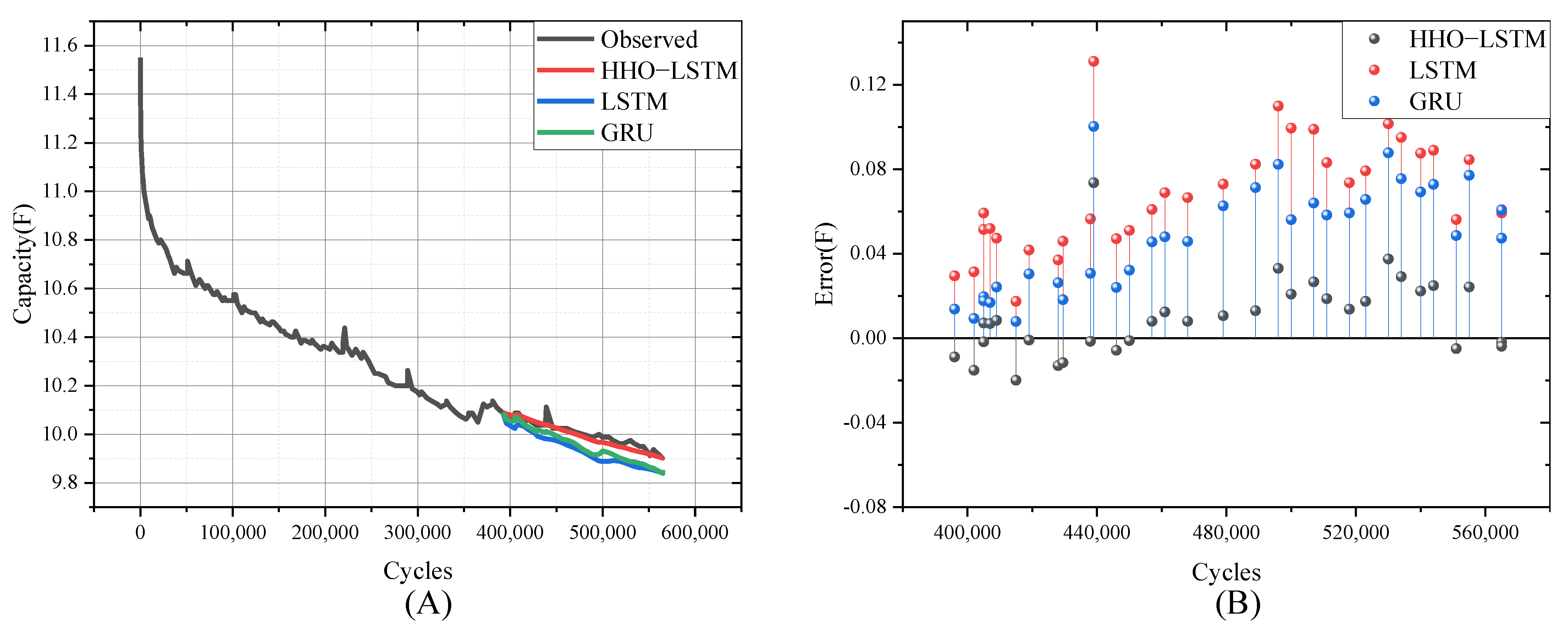 Energies 16 05240 g008a