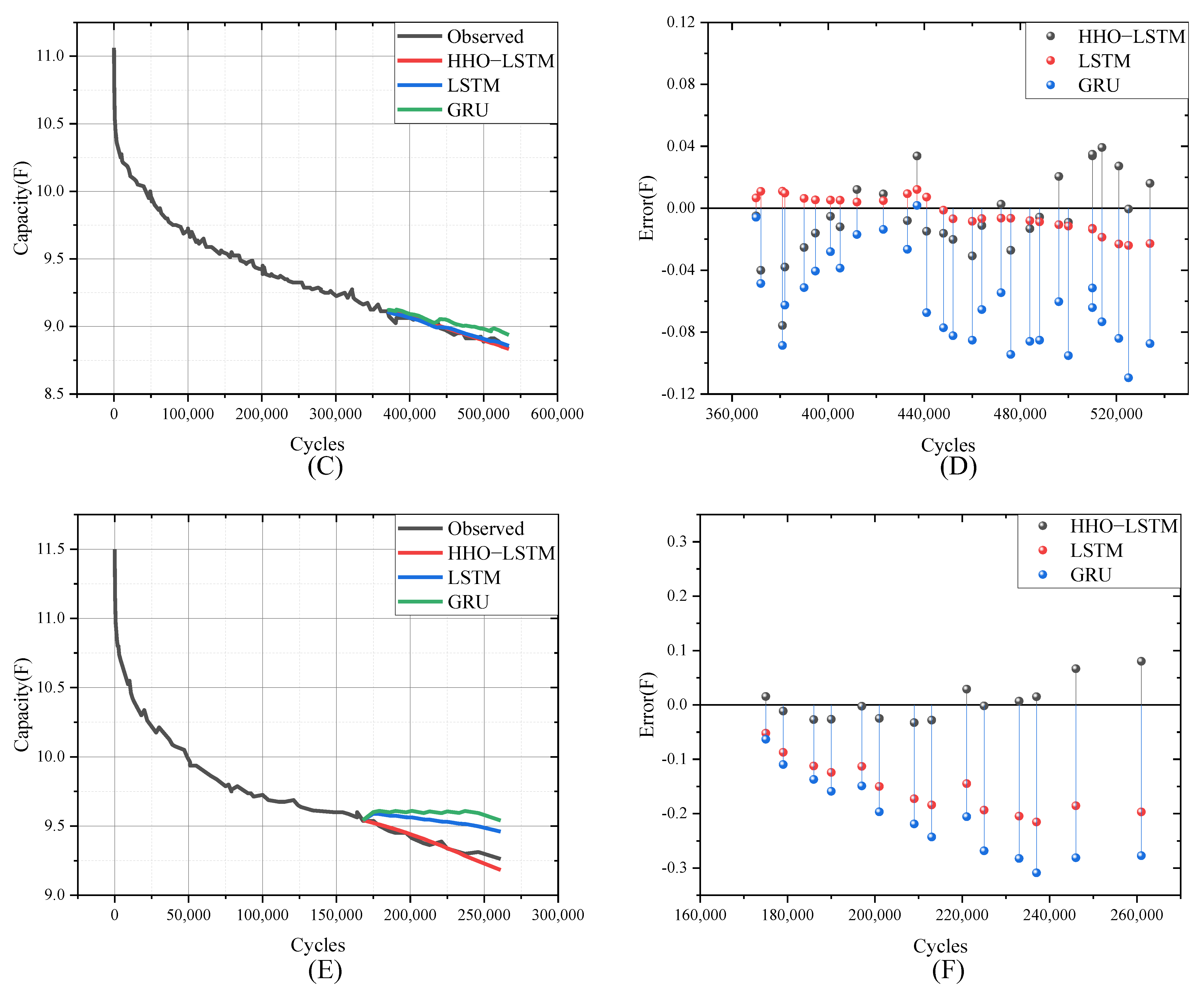 Energies 16 05240 g008b