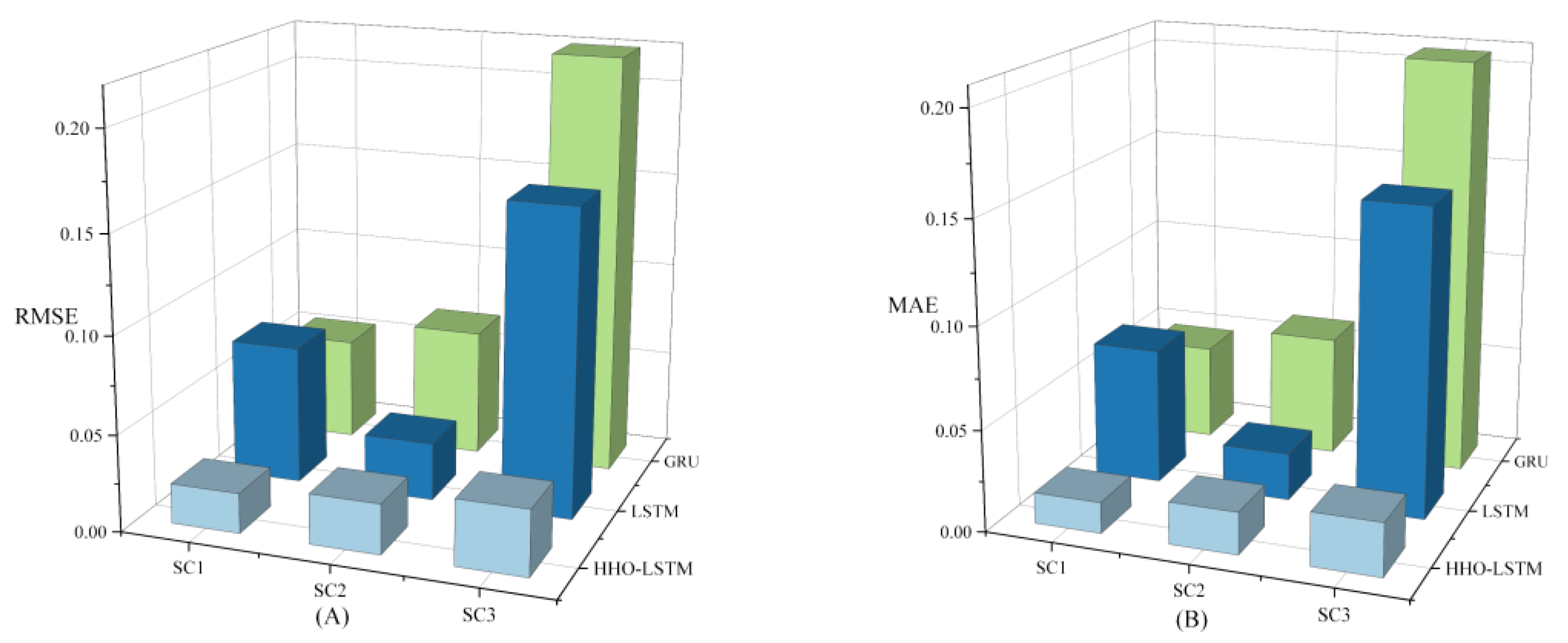 Energies 16 05240 g009