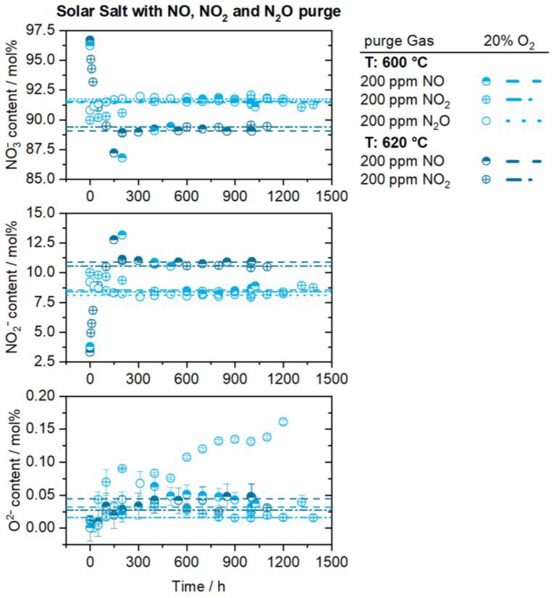 Energies 16 05241 g003 Energies 16 05241 g003