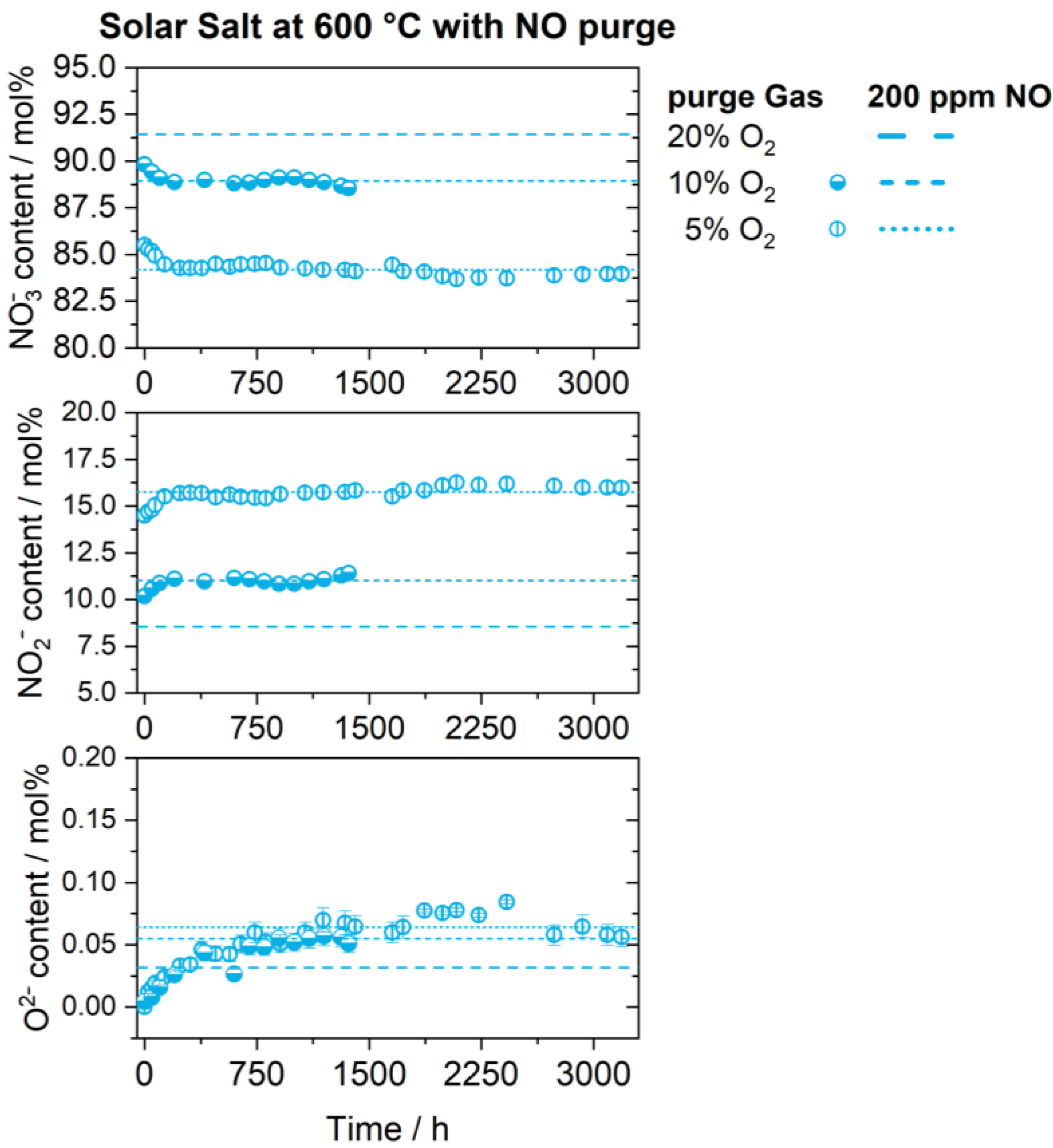 Energies 16 05241 g004 Energies 16 05241 g004