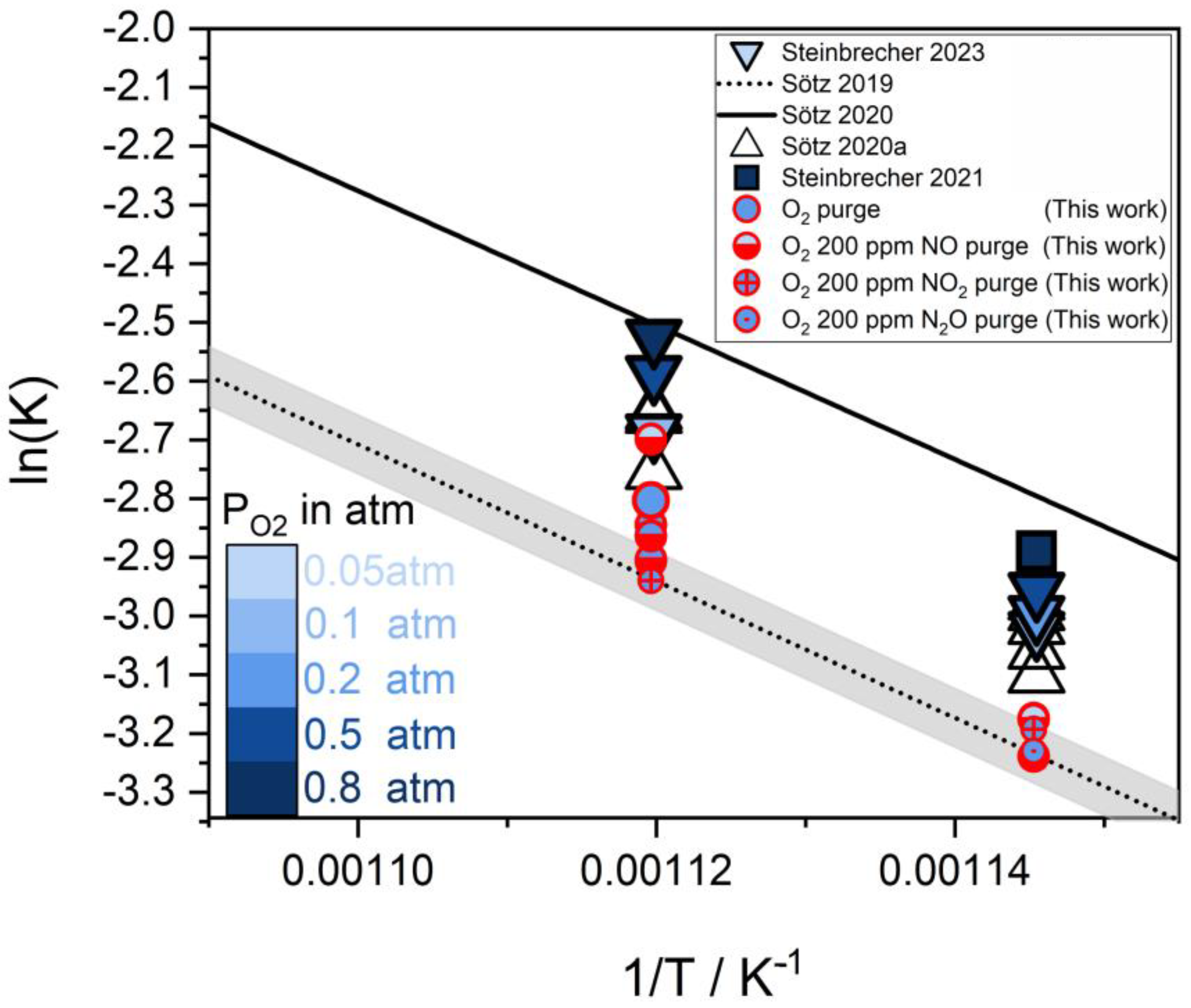 Energies 16 05241 g006 Energies 16 05241 g006