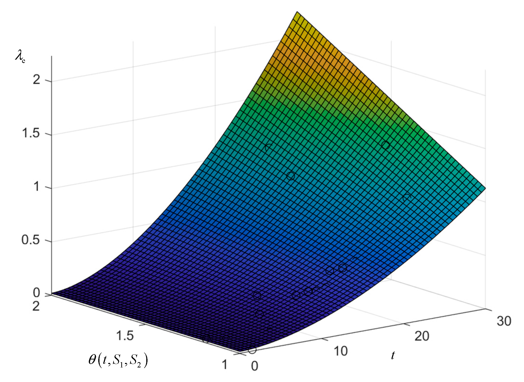 Energies 16 05245 g006