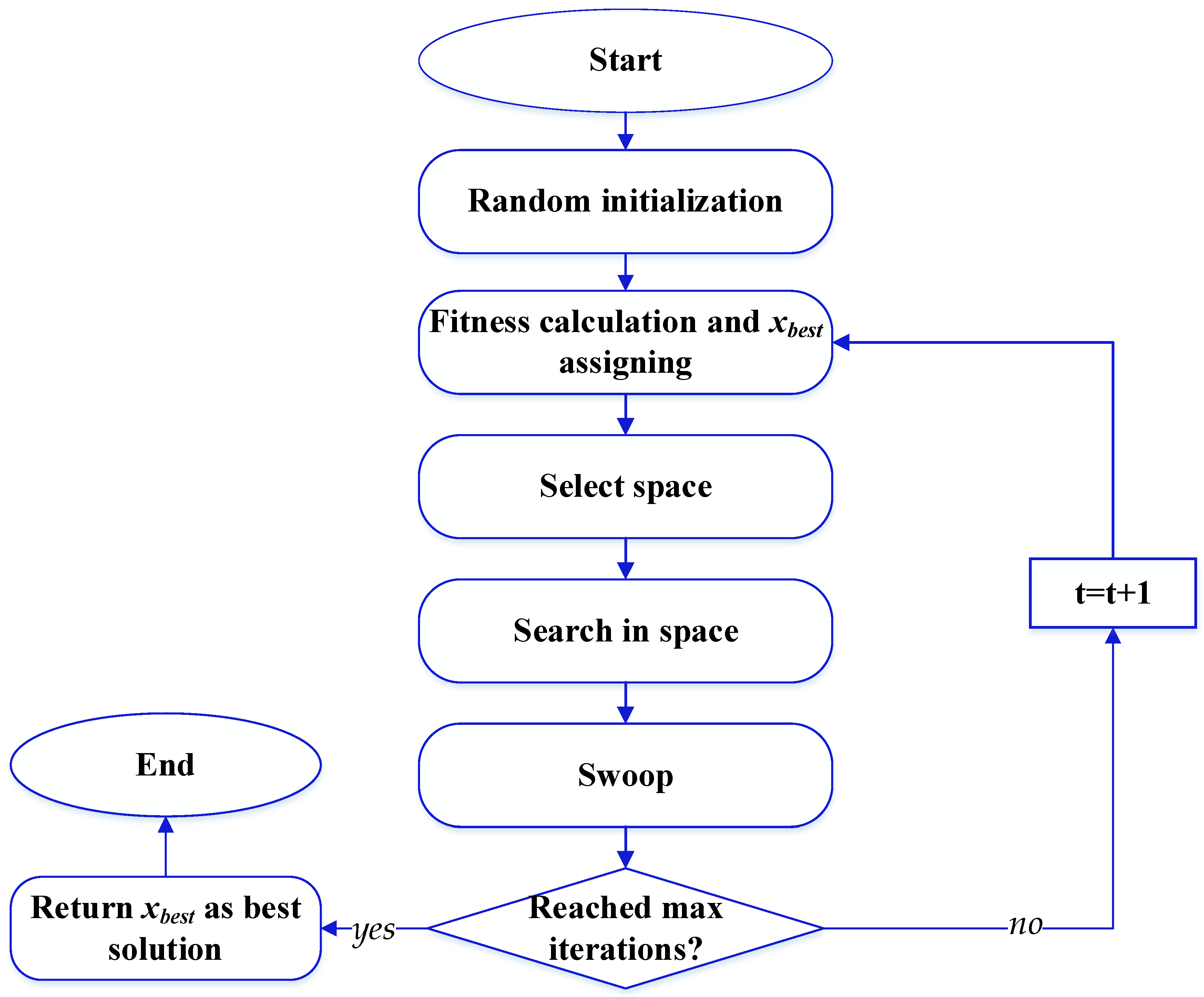 Energies 16 05246 g004