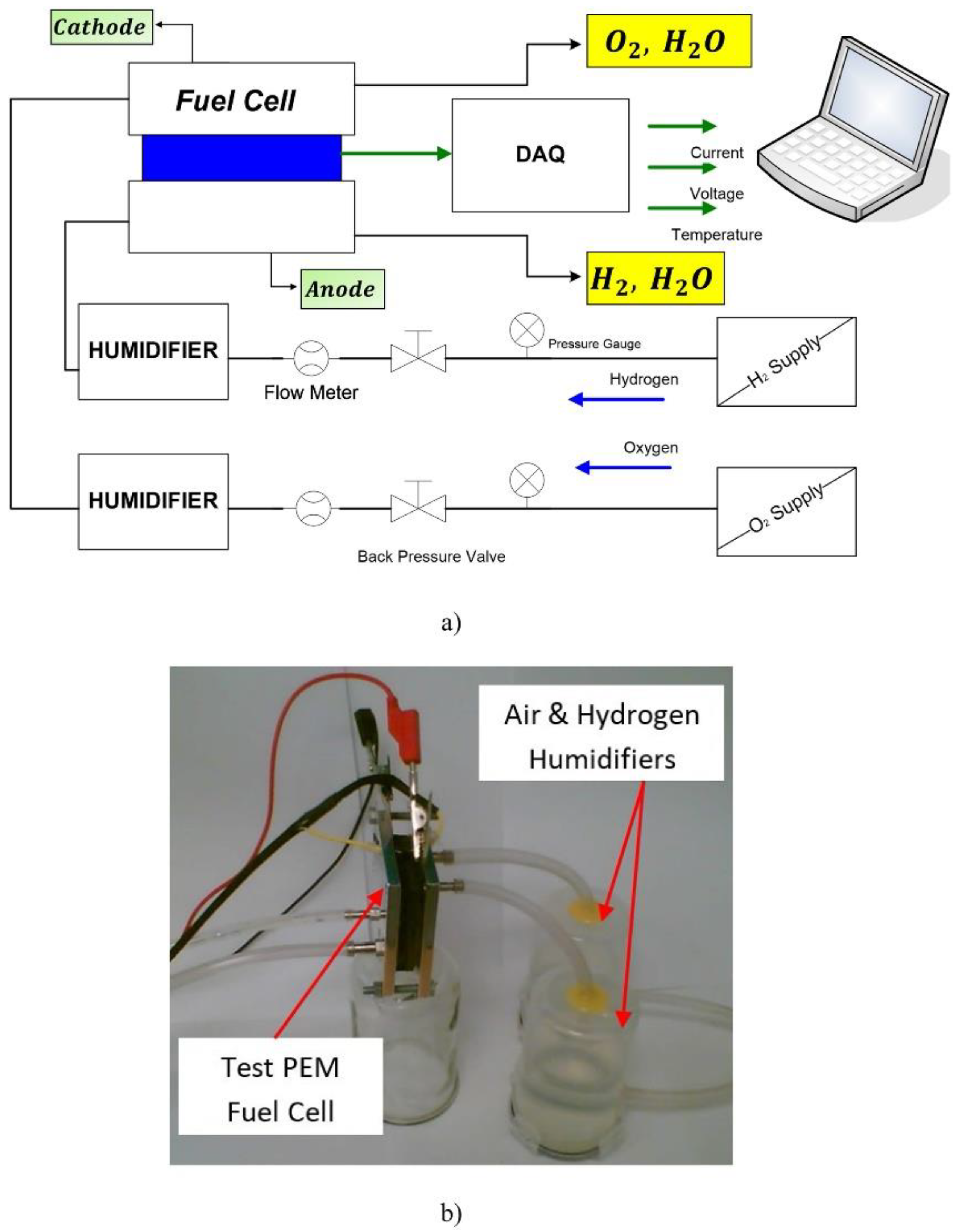 Energies 16 05246 g005
