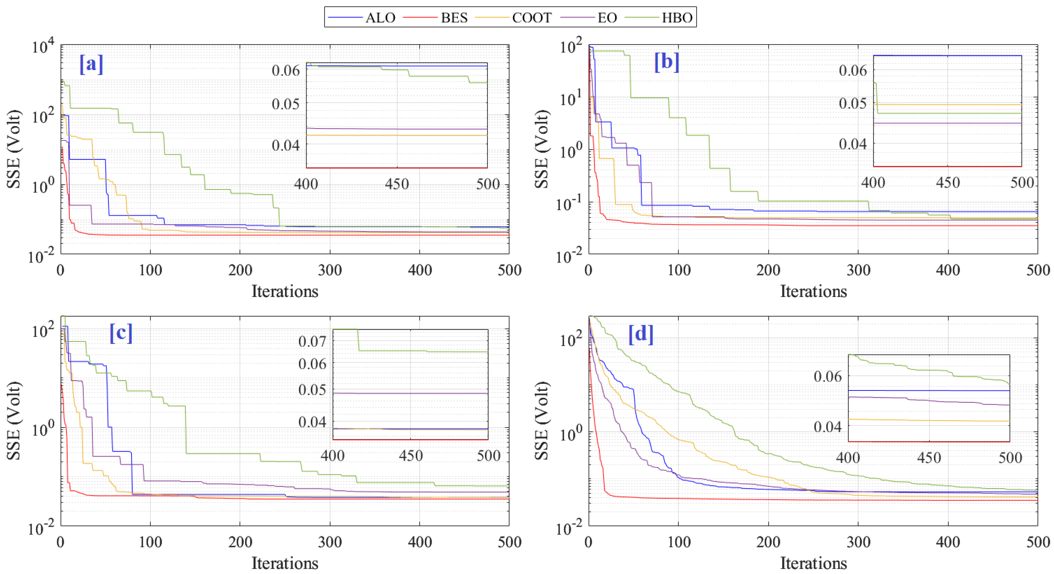 Energies 16 05246 g008