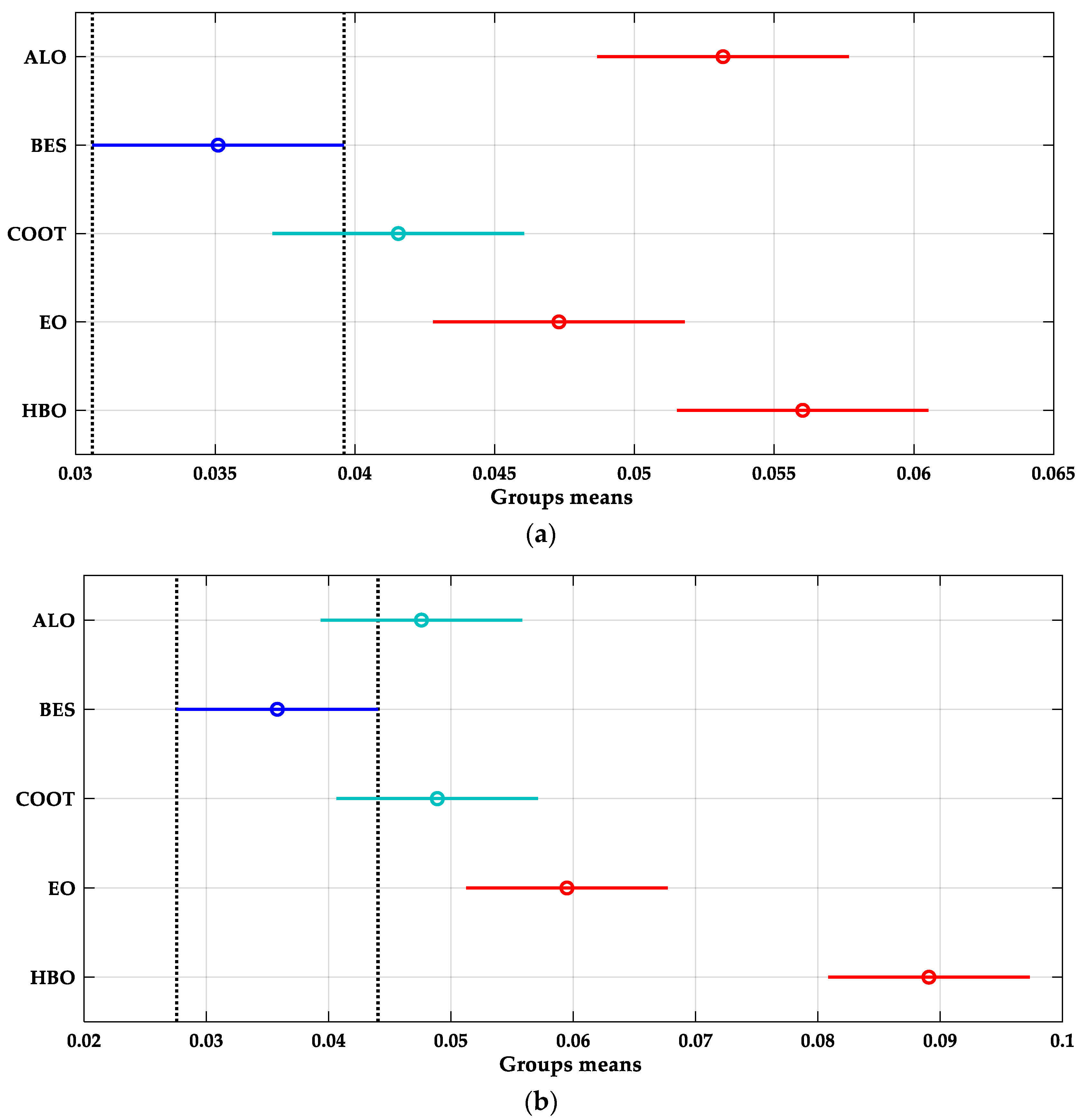 Energies 16 05246 g011